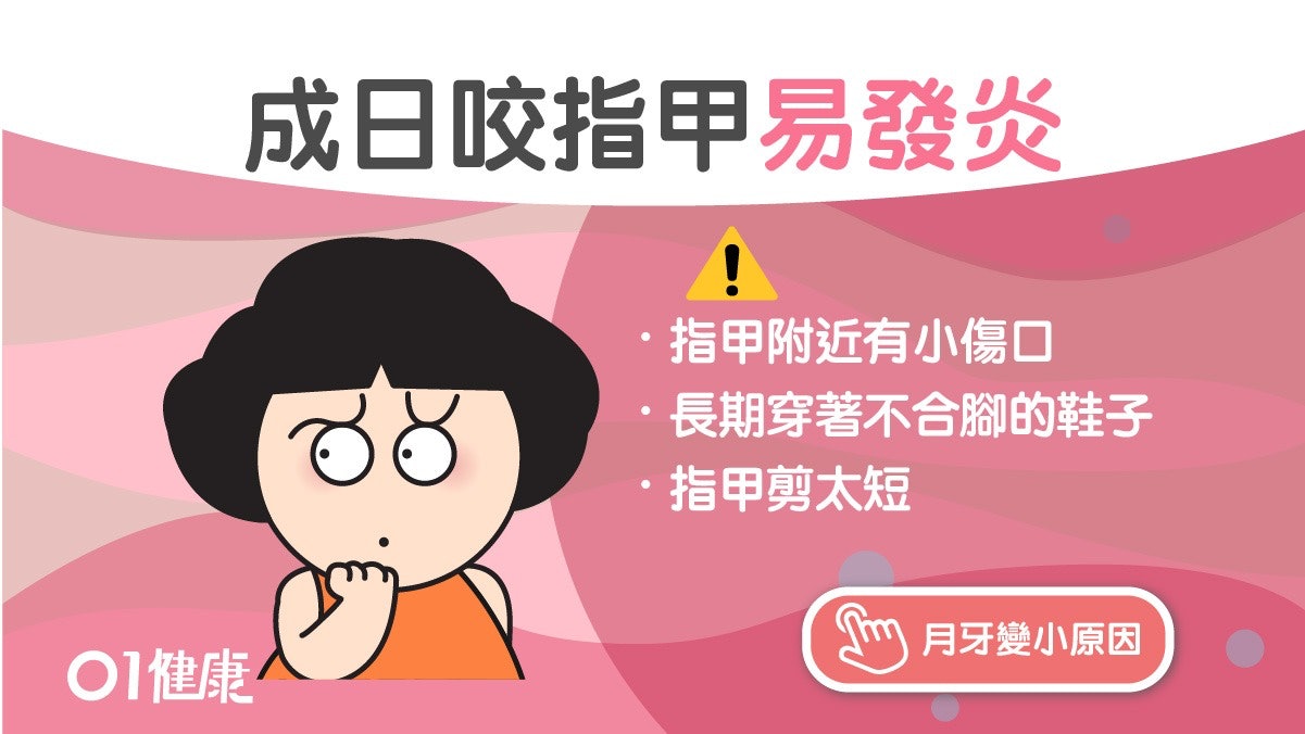 甲溝炎|指甲剪太短、附近有小傷口風險高!局部紅腫刺痛要就醫 甲溝炎|指甲剪太短、附近有小傷口風險高!局部紅腫刺痛要就醫