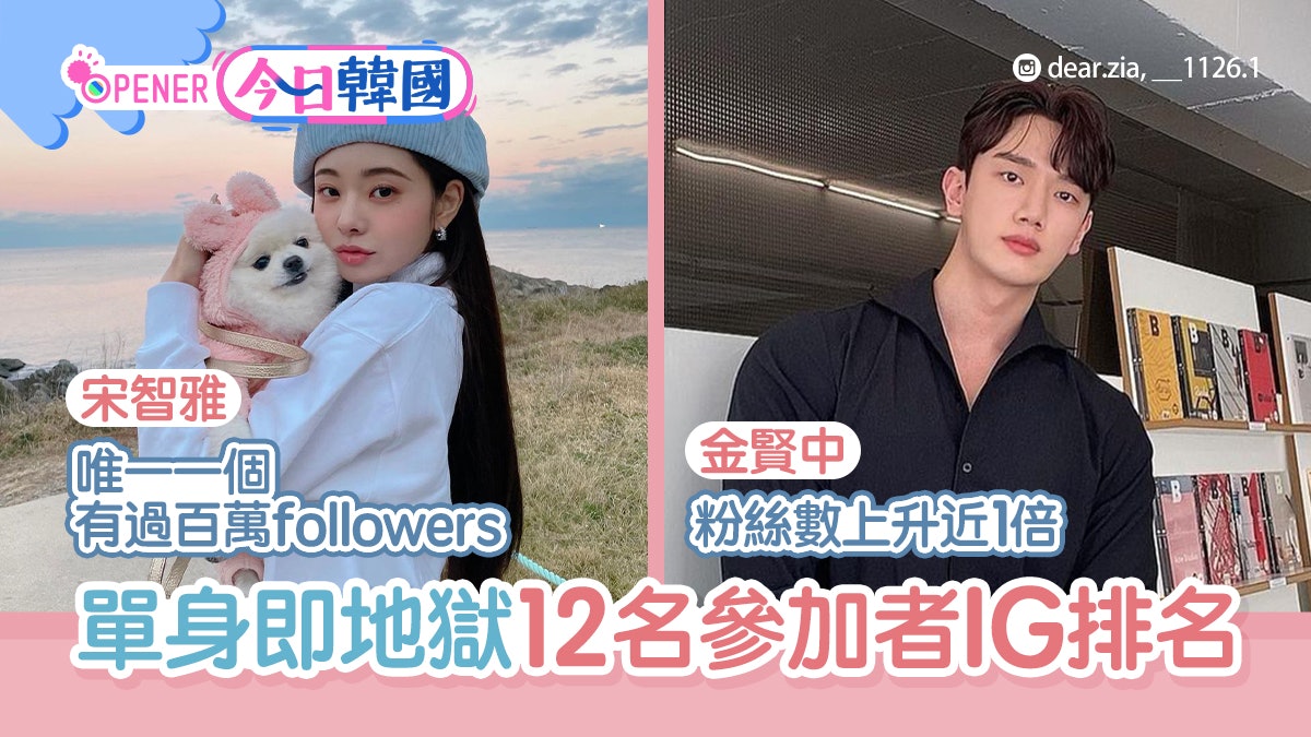 《單身即地獄》12名參加者IG排名 宋智雅漲粉3倍坐擁186萬粉絲 《單身即地獄》12名參加者IG排名 宋智雅漲粉3倍坐擁186萬粉絲