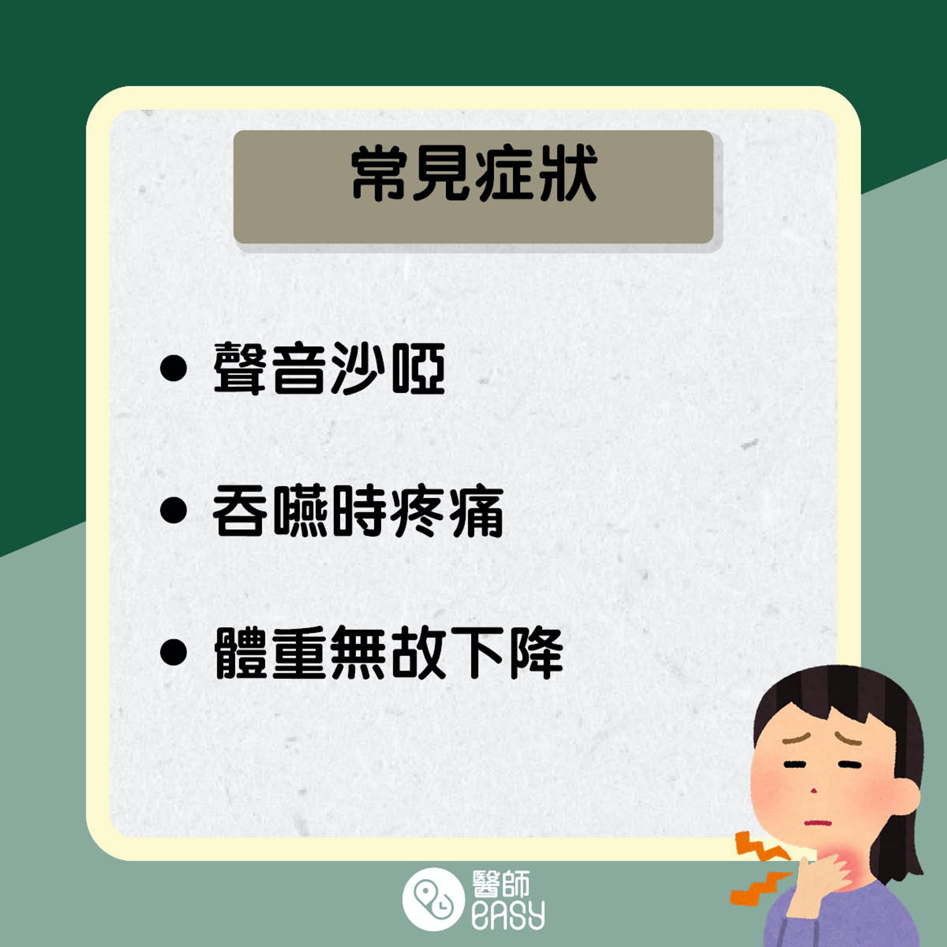 頭頸癌知多啲。(醫師Easy製圖) 頭頸癌知多啲。(醫師Easy製圖)