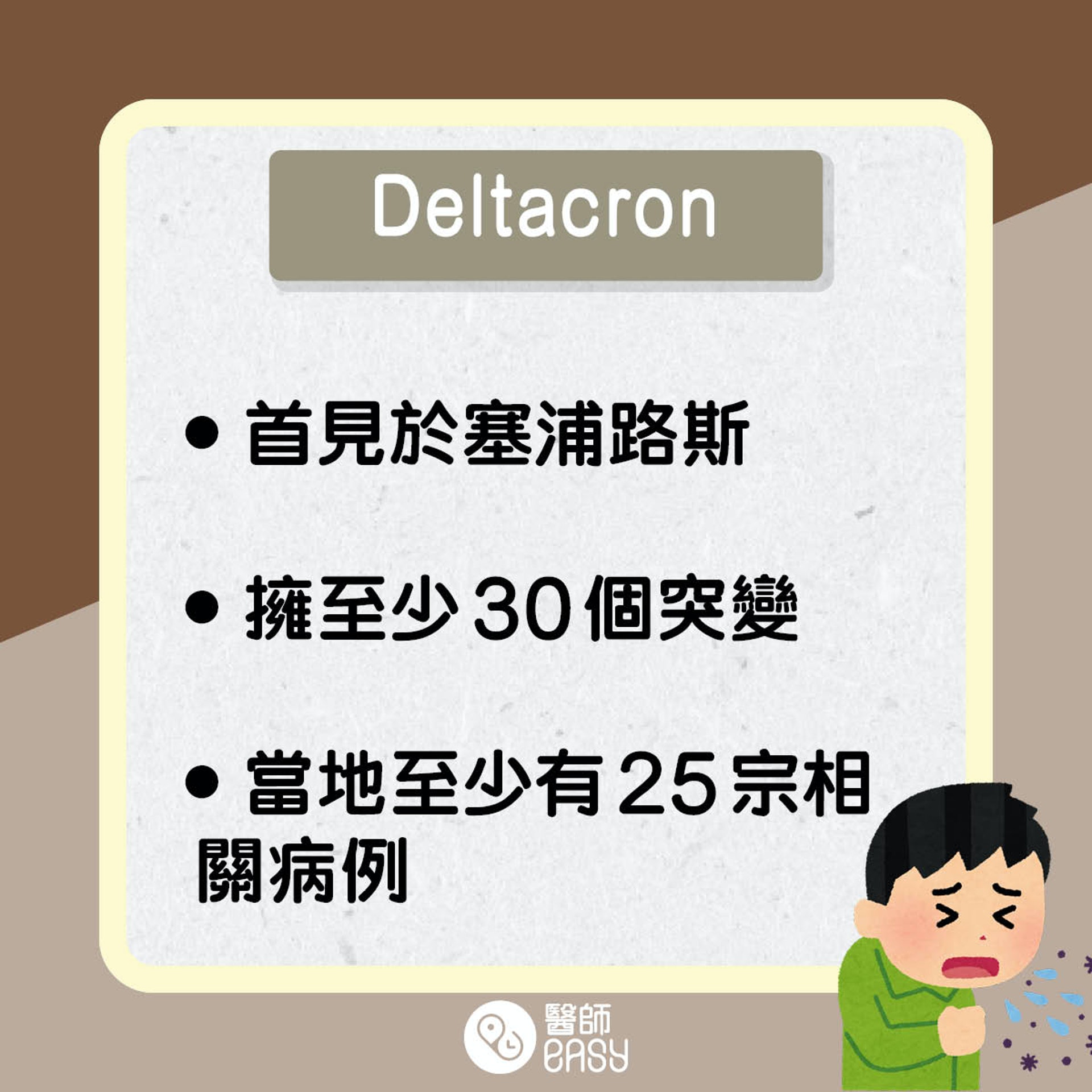 Deltacron知多啲。(醫師Easy製圖) Deltacron知多啲。(醫師Easy製圖)