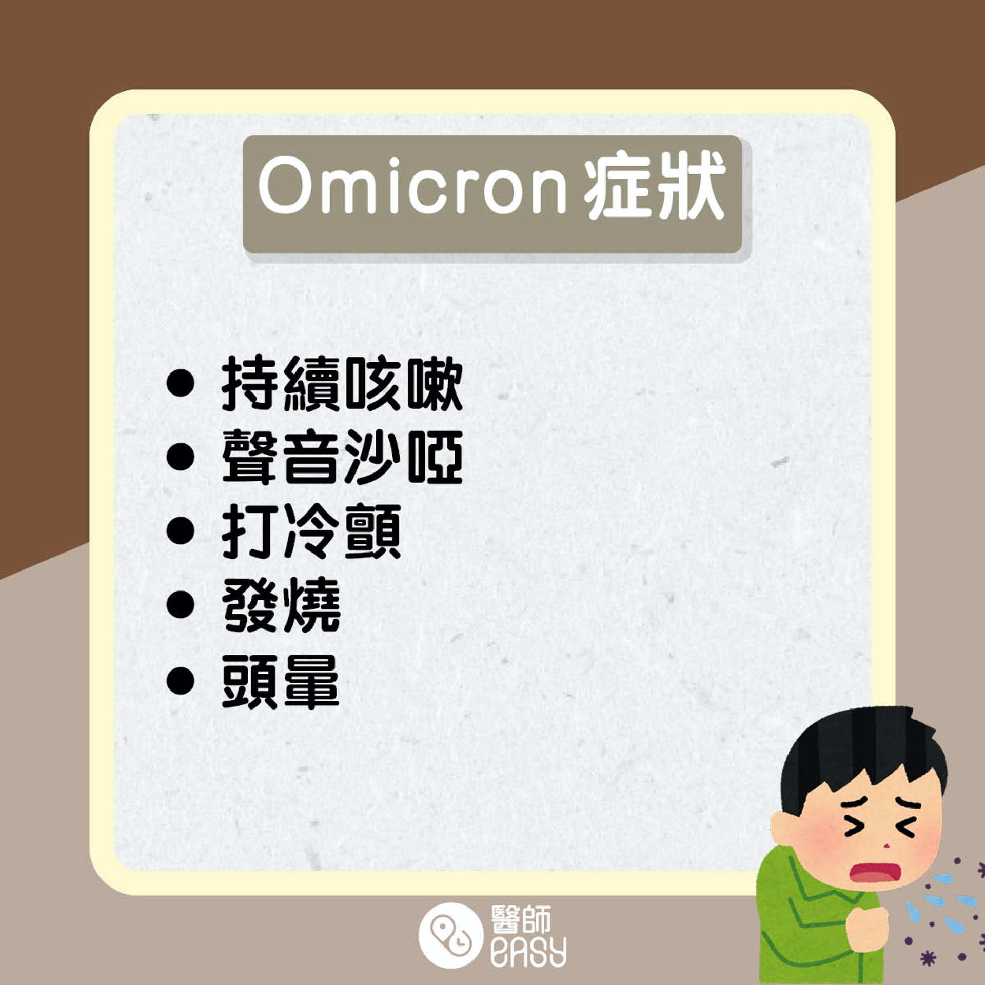 Omicron症狀。(醫師Easy製圖) Omicron症狀。(醫師Easy製圖)
