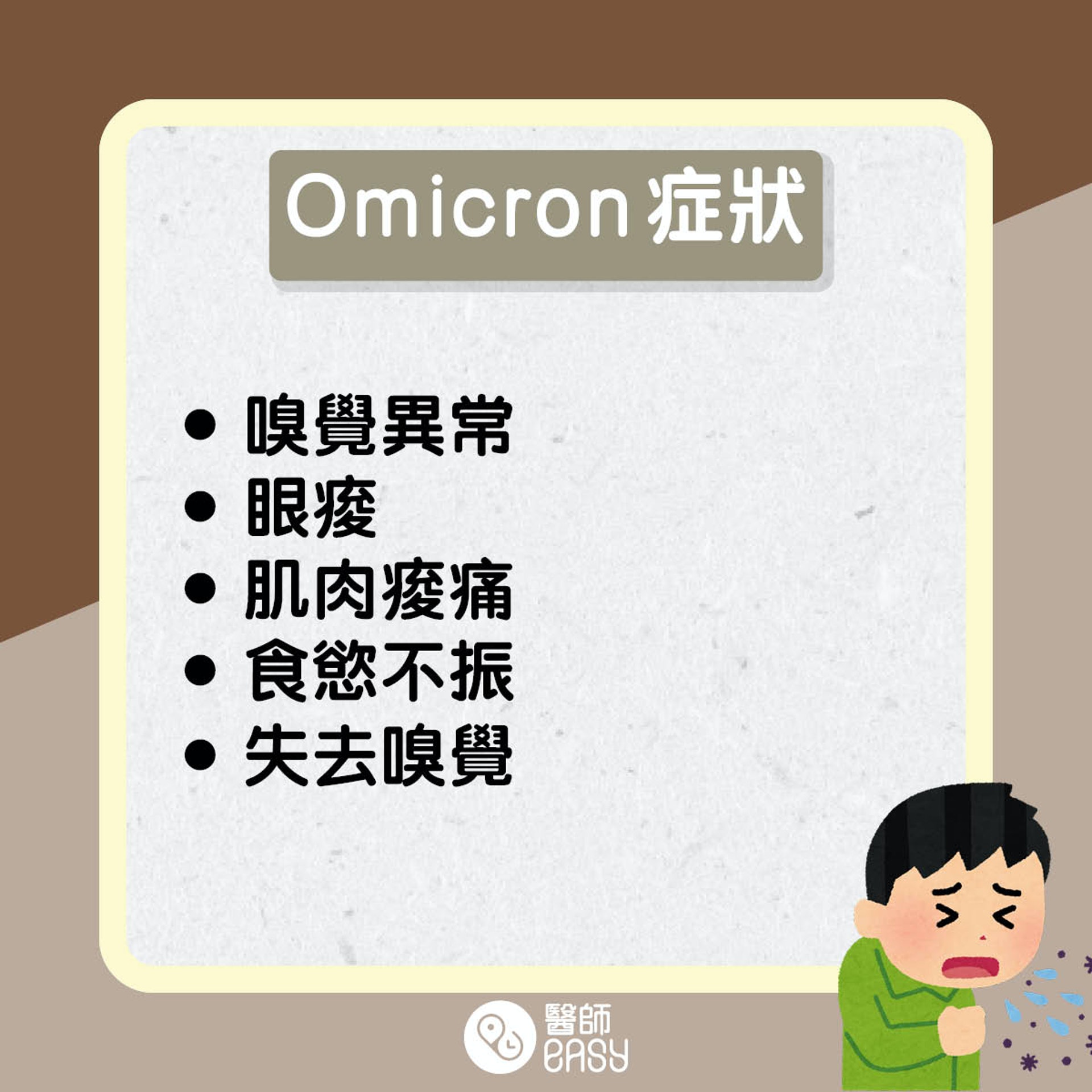 Omicron症狀。(醫師Easy製圖) Omicron症狀。(醫師Easy製圖)