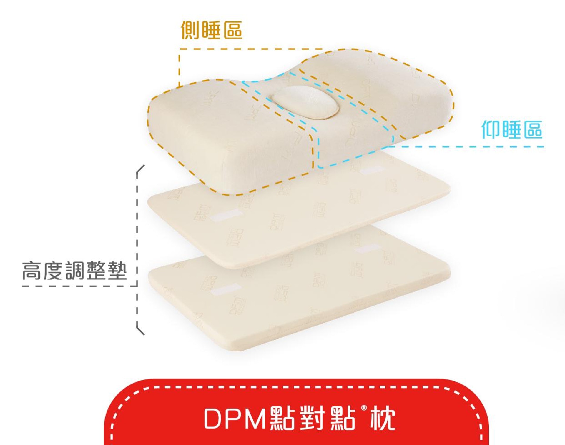 DPM點對點枕頭原價$1,380,限時63折,只需$869.4。(圖片:DPM) DPM點對點枕頭原價$1,380,限時63折,只需$869.4。(圖片:DPM)