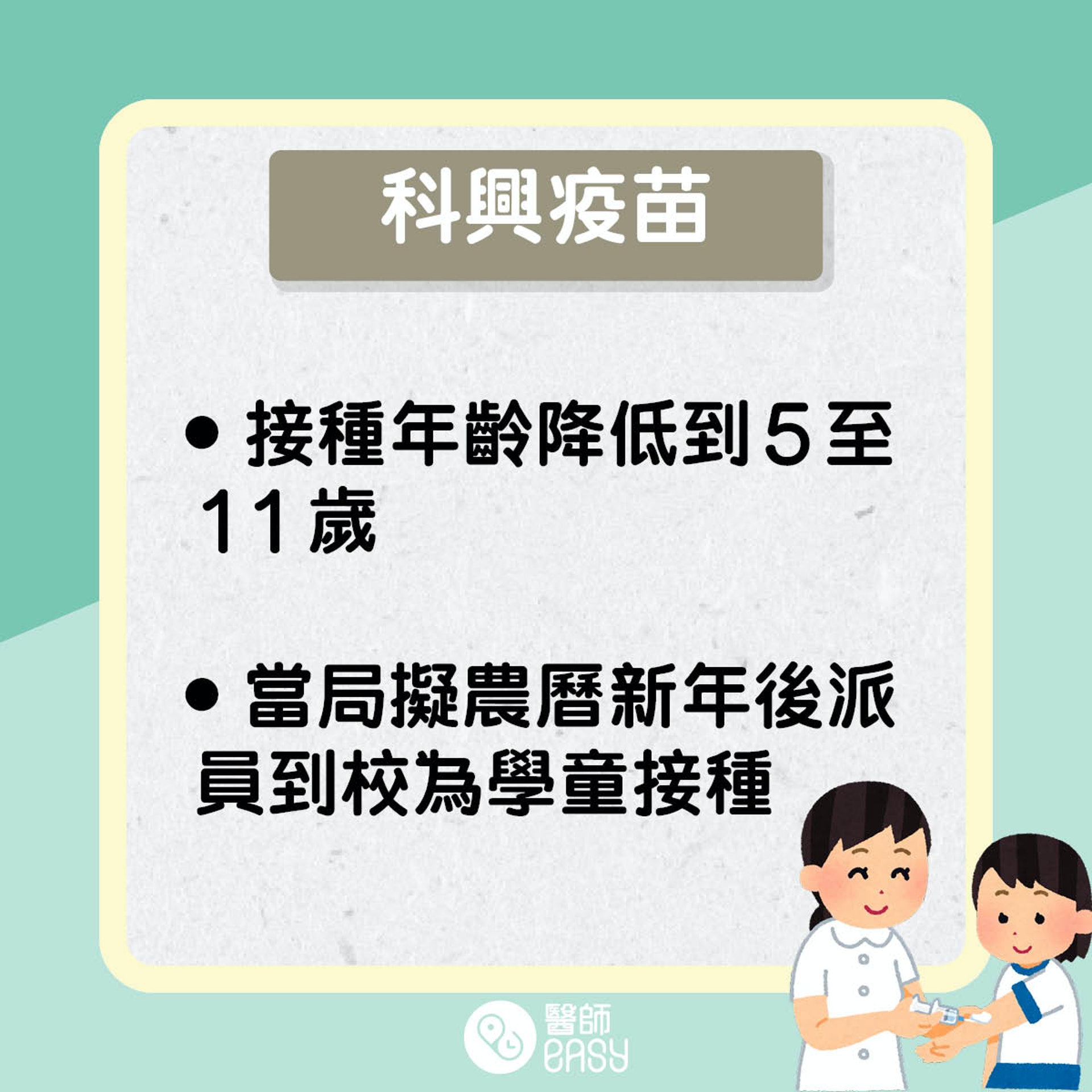 小童接種新冠疫苗知多啲。(醫師Easy製圖) 小童接種新冠疫苗知多啲。(醫師Easy製圖)