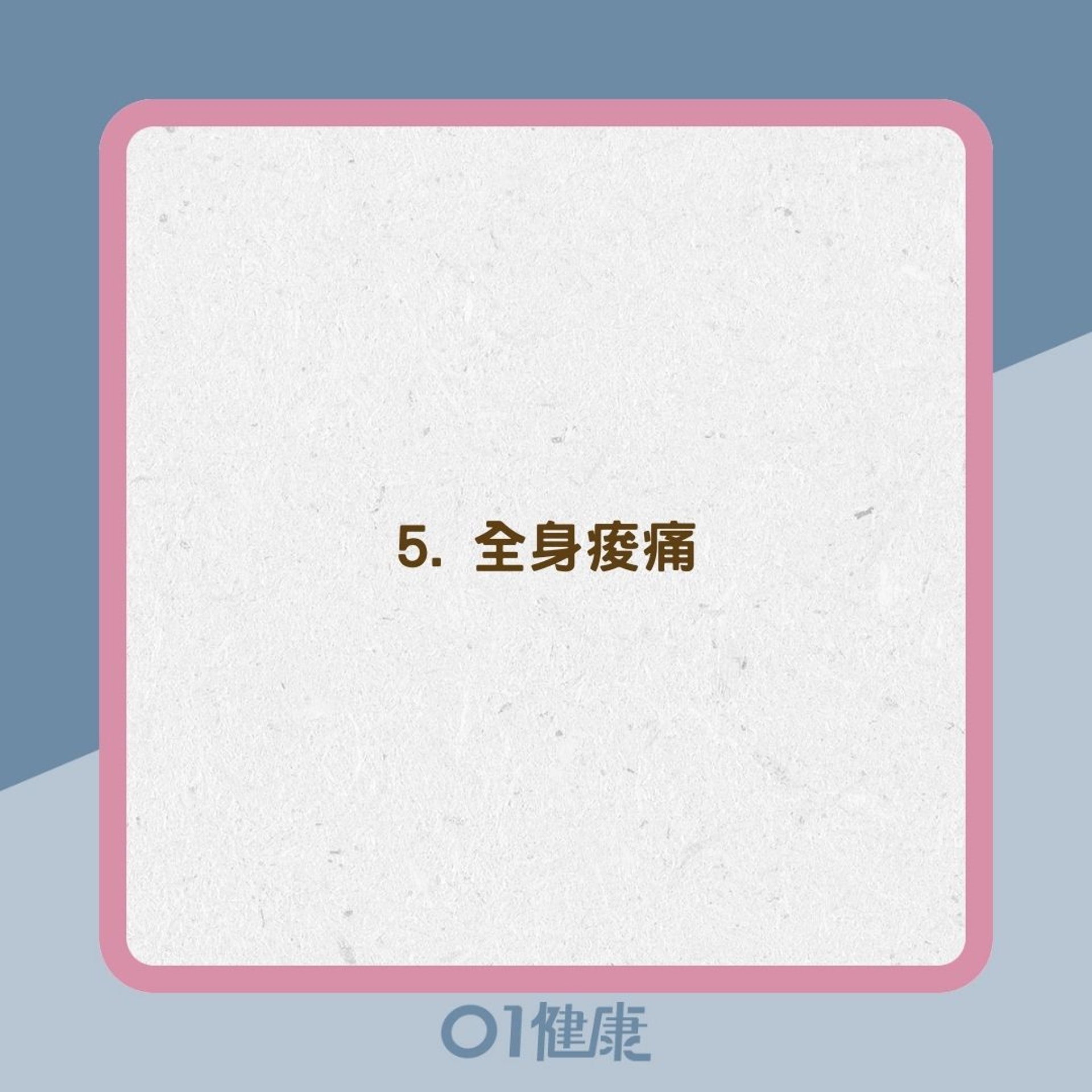 Omicron症狀(01製圖) Omicron症狀(01製圖)