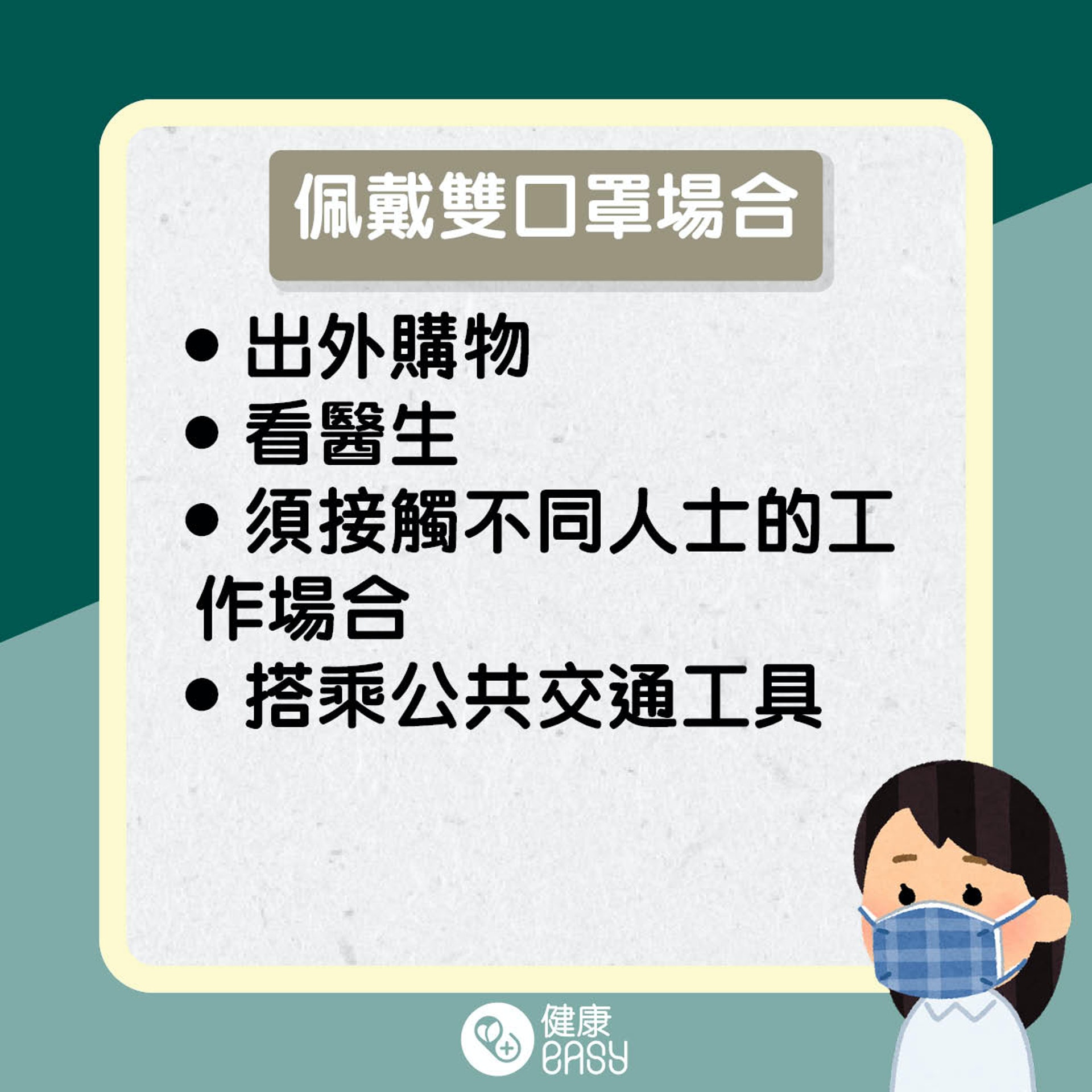 雙口罩助防疫?(醫師Easy製圖)