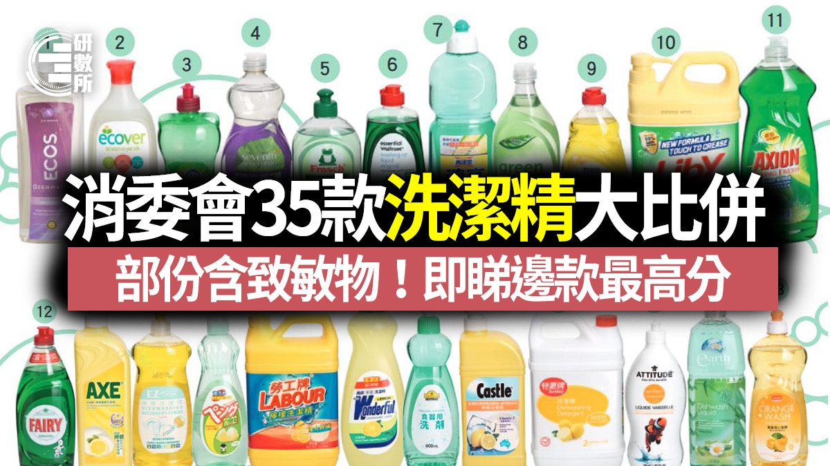 年廿八洗邋遢｜消委會35款洗潔精測試部份或致敏！即睇邊款最抵用