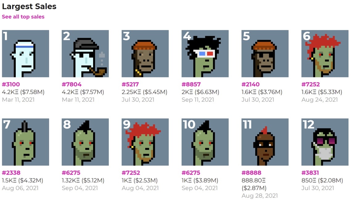 NFT點陣圖越賣越貴？教你5步轉換手機自拍即變像素格仔風格頭像