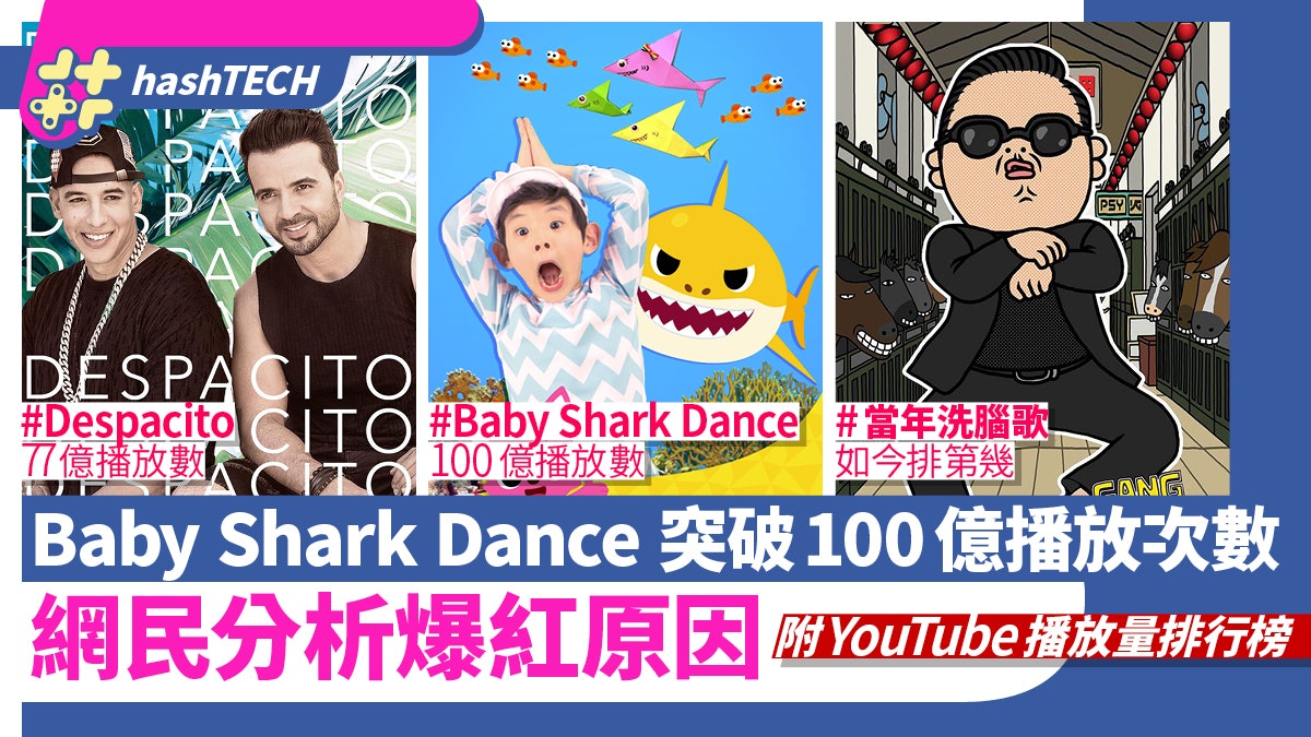 Baby Shark Dance突破100億播放次數 網民分析原因|附播放排行榜 Baby Shark Dance突破100億播放次數 網民分析原因|附播放排行榜