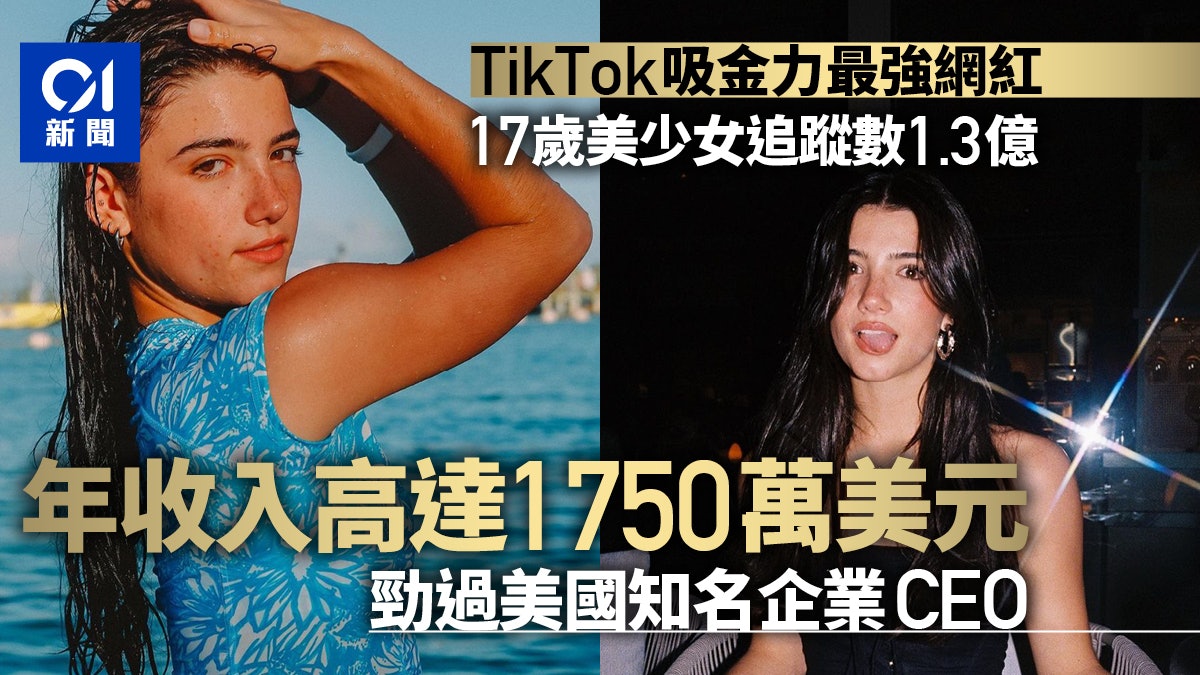 TikTok美少女網紅粉絲過億 創建商業帝國「自立豪門」 TikTok美少女網紅粉絲過億 創建商業帝國「自立豪門」
