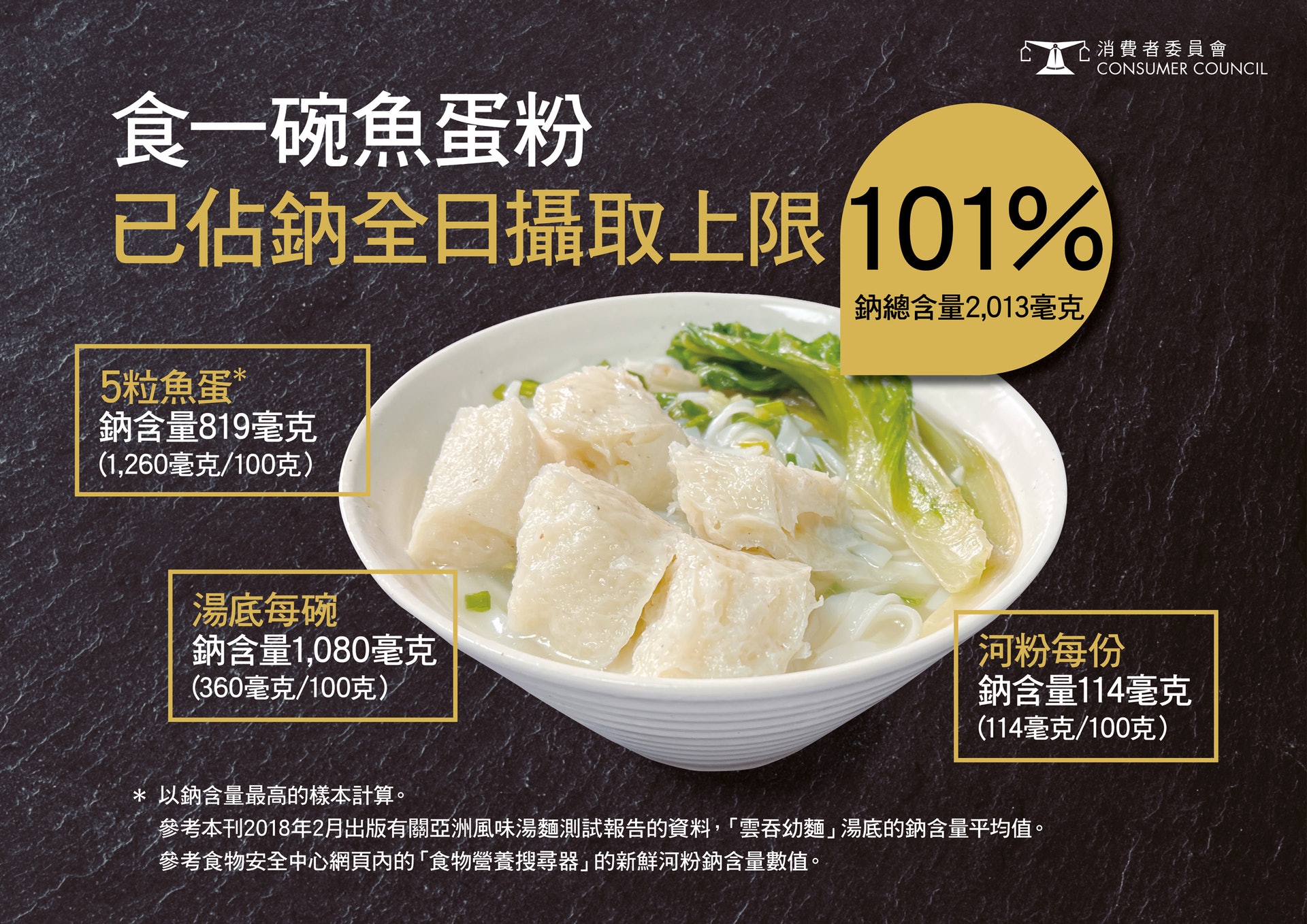 (消委會提供) (消委會提供)