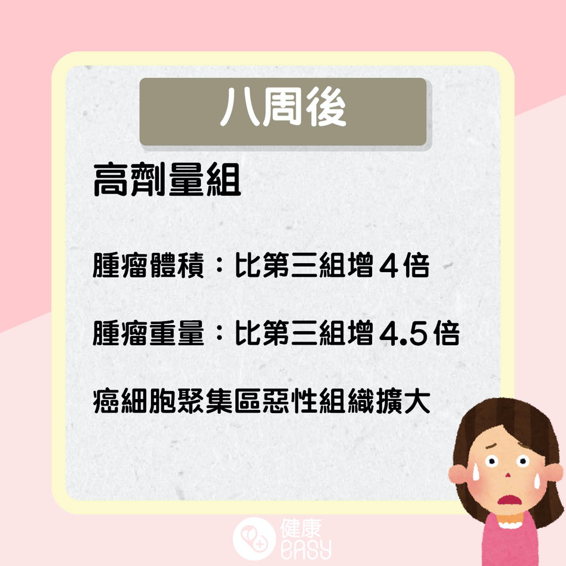 觸摸收據患乳癌?(醫師Easy製圖) 觸摸收據患乳癌?(醫師Easy製圖)