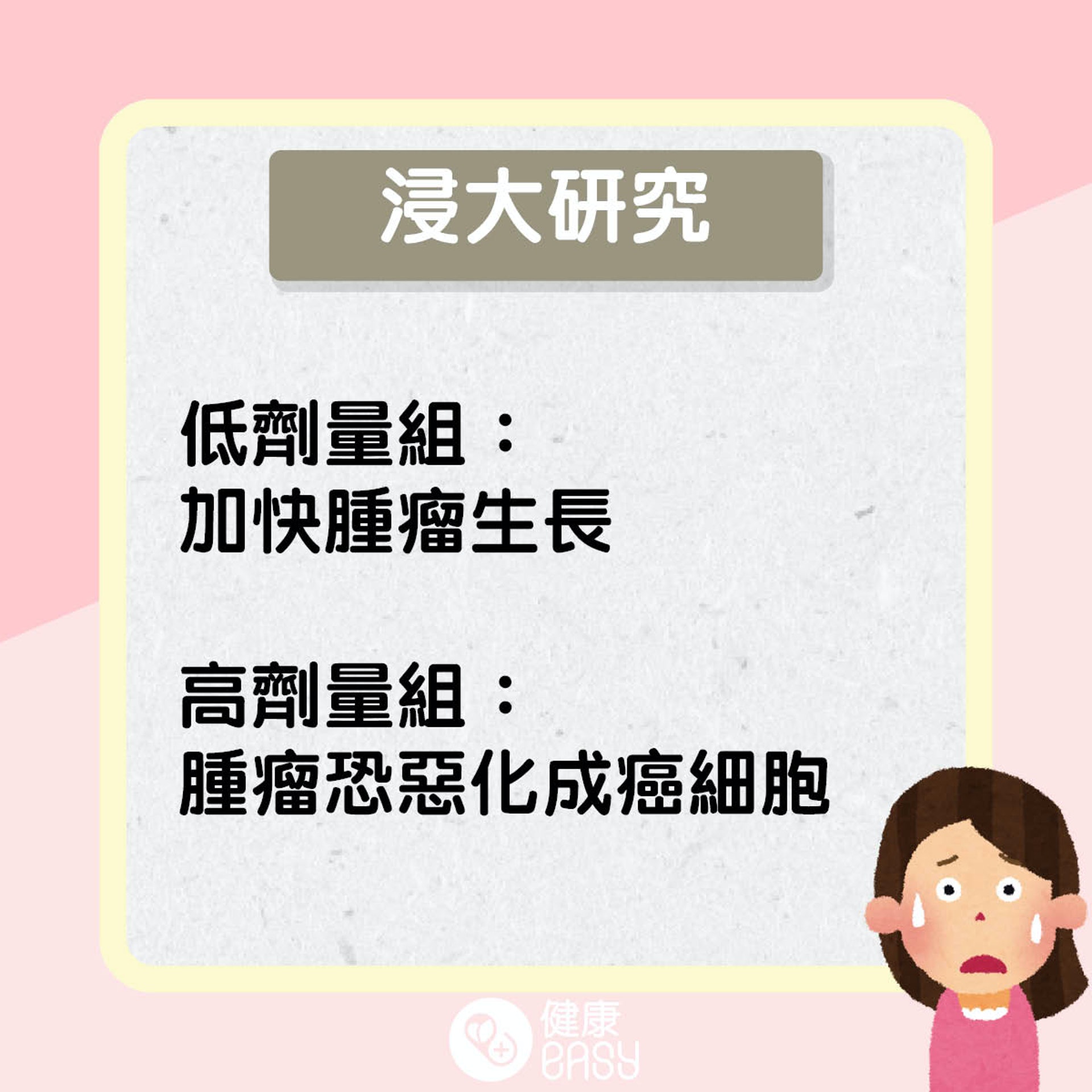 觸摸收據患乳癌?(醫師Easy製圖) 觸摸收據患乳癌?(醫師Easy製圖)