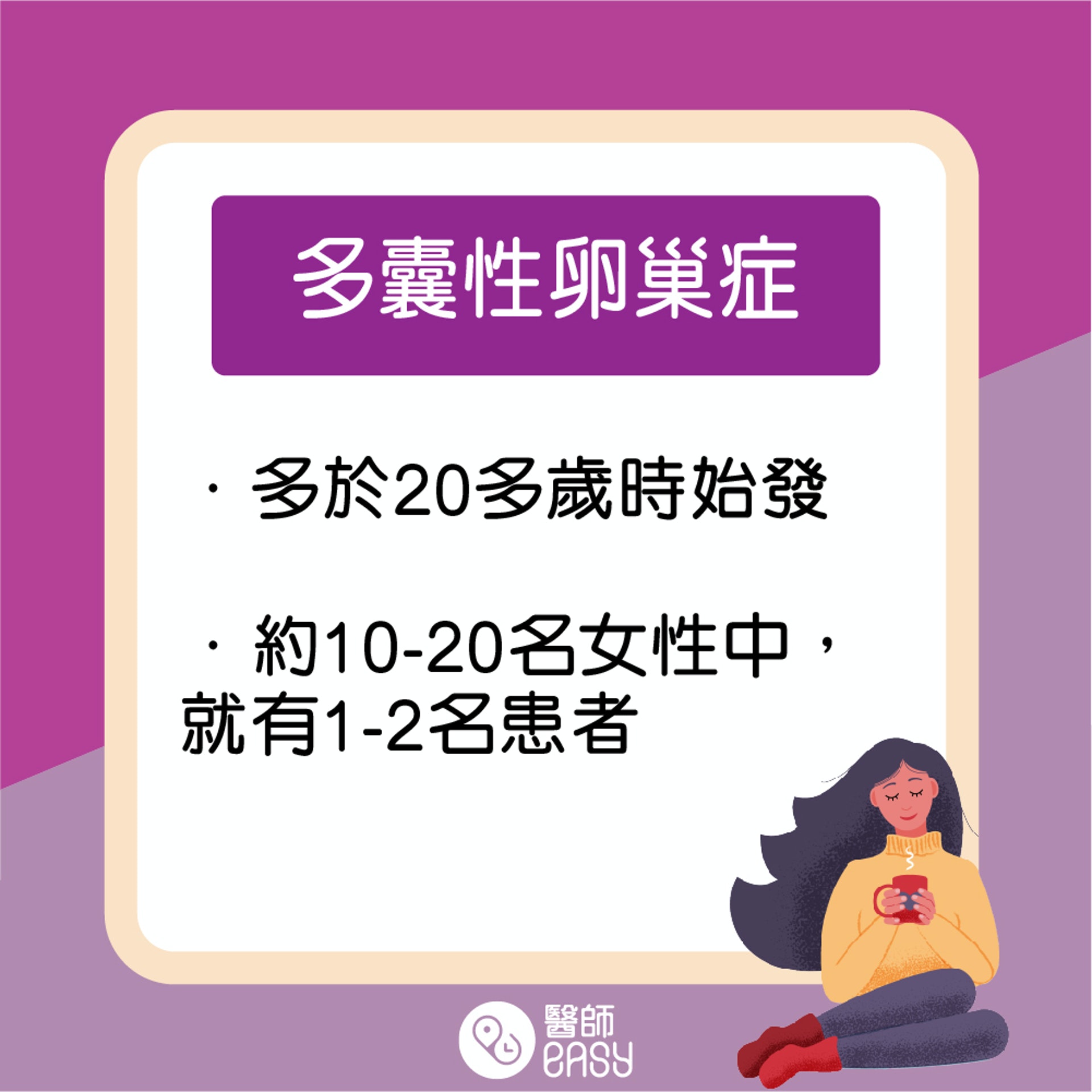 卵巢多囊症知多啲。(醫師Easy製圖) 卵巢多囊症知多啲。(醫師Easy製圖)