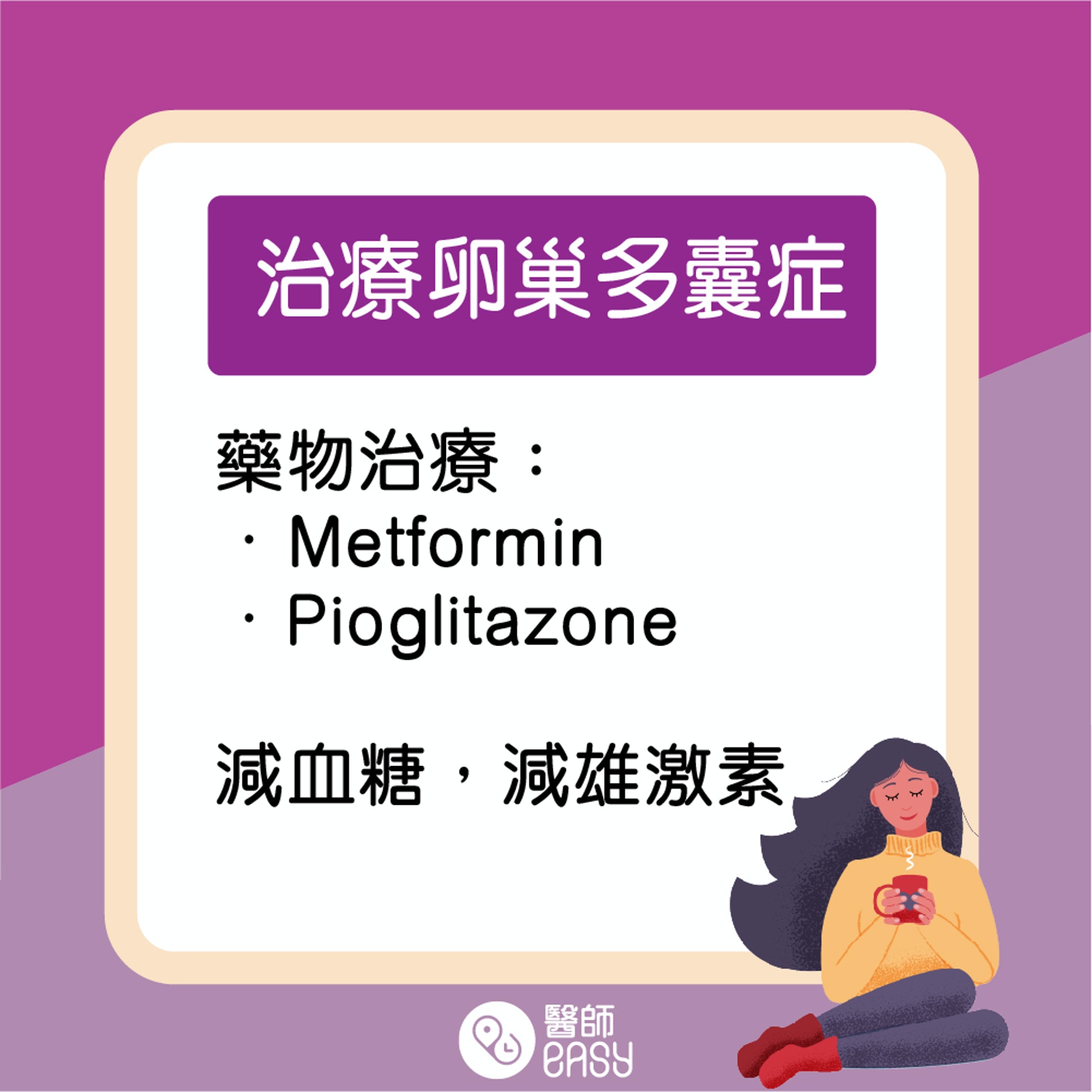 卵巢多囊症知多啲。(醫師Easy製圖) 卵巢多囊症知多啲。(醫師Easy製圖)