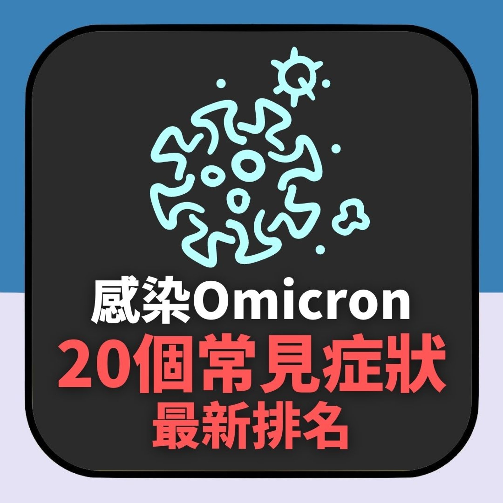 英國ZOE追蹤程式公布Omicron常見症狀最新排名 耳痛及關節痛上榜(01製圖) 英國ZOE追蹤程式公布Omicron常見症狀最新排名 耳痛及關節痛上榜(01製圖)
