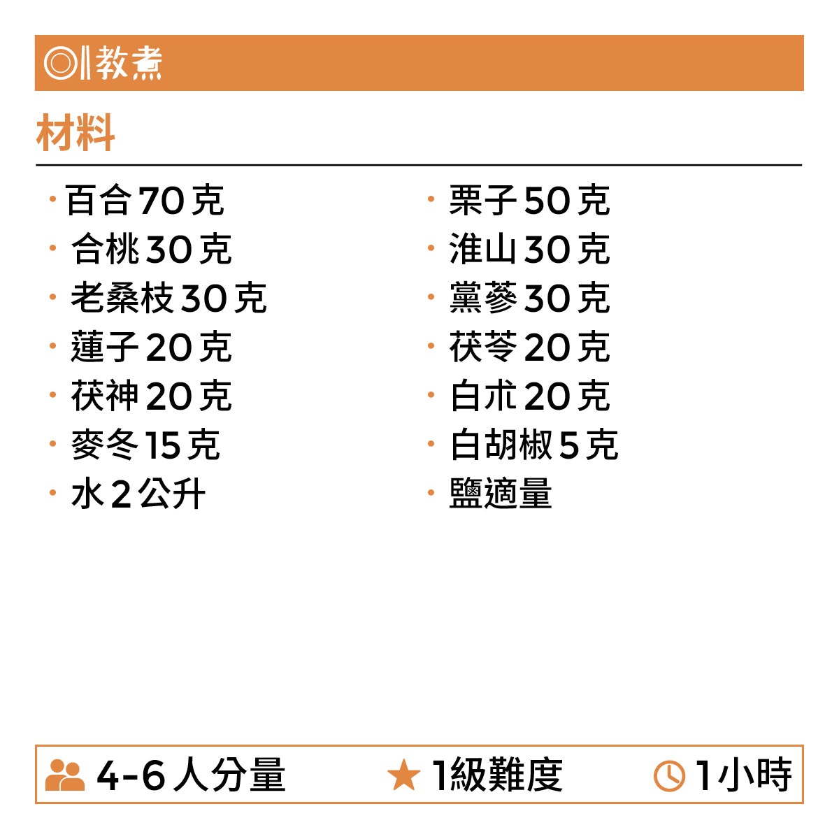 去濕素湯食譜