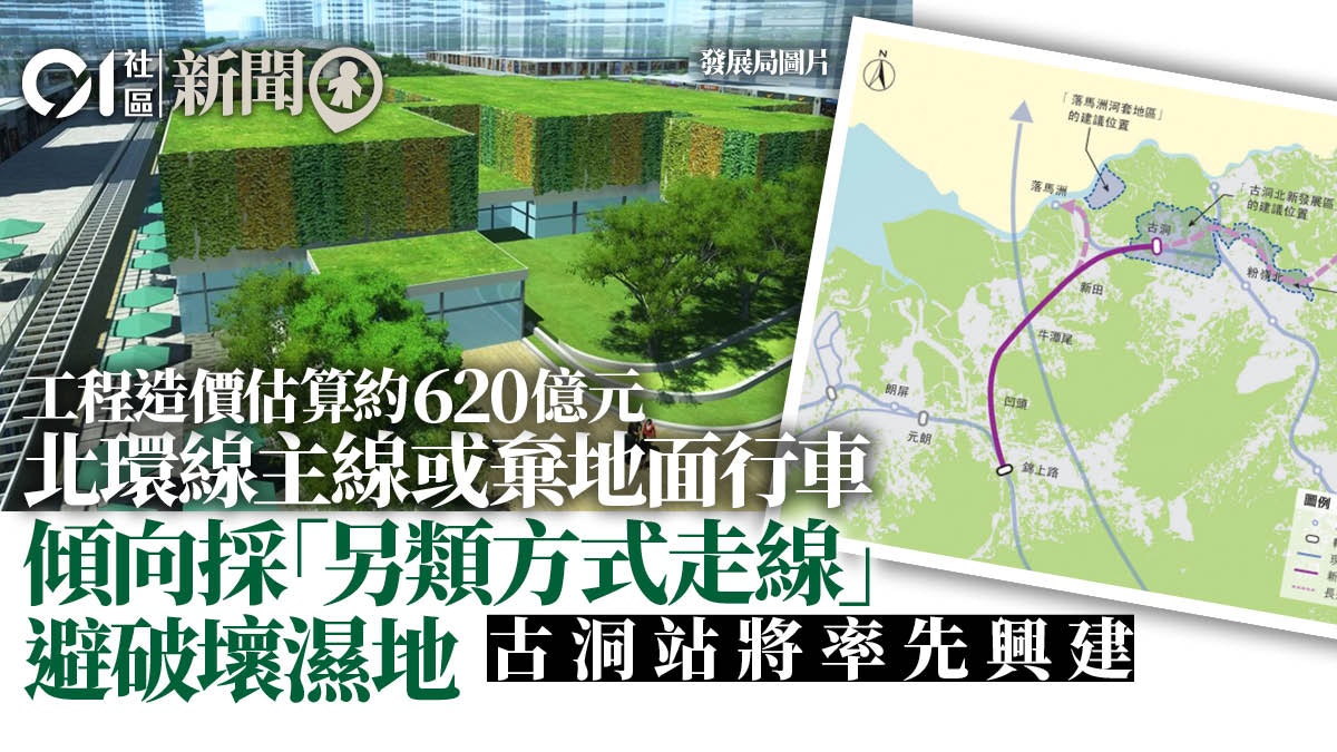 北環線|主線傾向採地底行車避破壞濕地 古洞站工程料上半年刊憲 北環線|主線傾向採地底行車避破壞濕地 古洞站工程料上半年刊憲