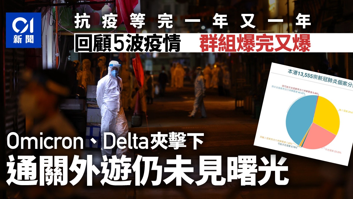 抗疫兩年｜外防輸入失守爆第五波　Omicron、Delta夾擊(一文回顧)