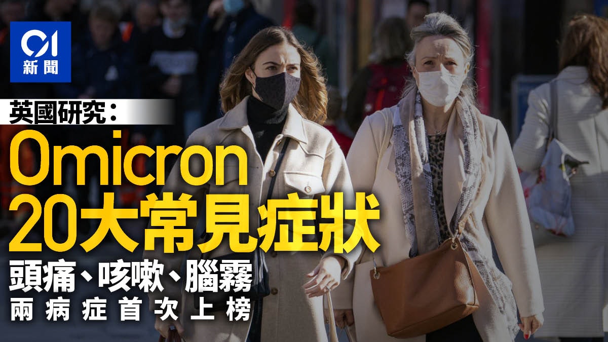 Omicron症狀最新排名 英國ZOE公布 常見首20位「兩個」首度上榜 Omicron症狀最新排名 英國ZOE公布 常見首20位「兩個」首度上榜