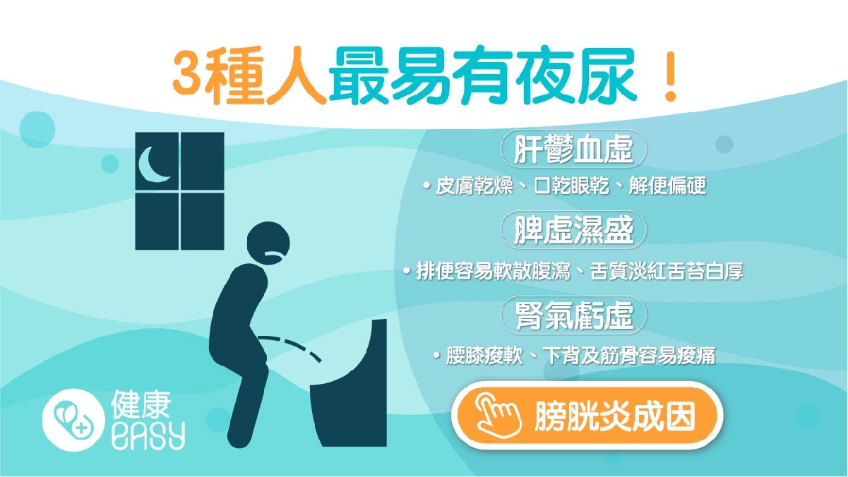 尿頻｜夜尿頻繁年輕人都中招！腎虛1種水果少吃　6招有效改善夜尿