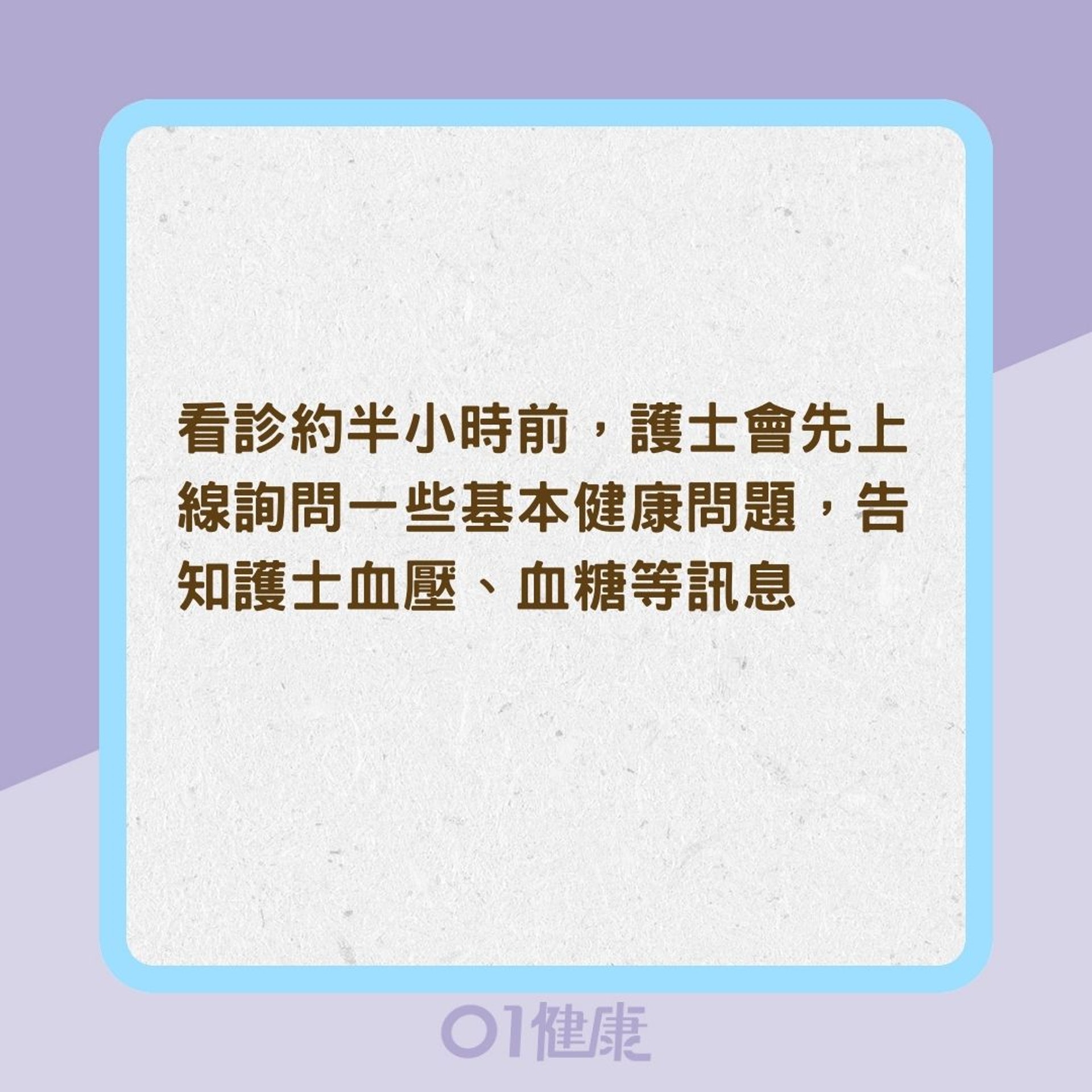 旅美讀者Samuel患Omicron治療經過(01製圖) 旅美讀者Samuel患Omicron治療經過(01製圖)