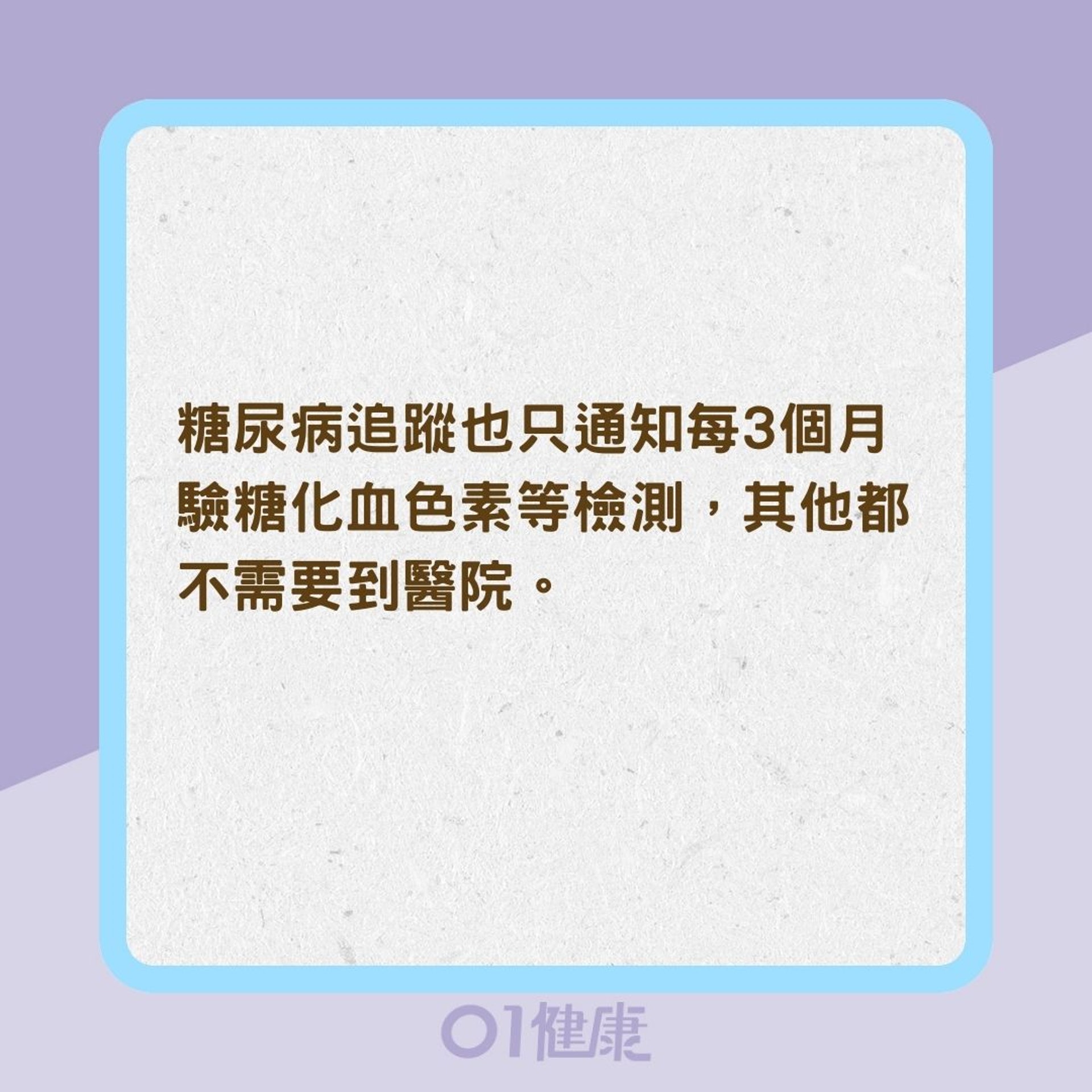 旅美讀者Samuel患Omicron治療經過(01製圖) 旅美讀者Samuel患Omicron治療經過(01製圖)