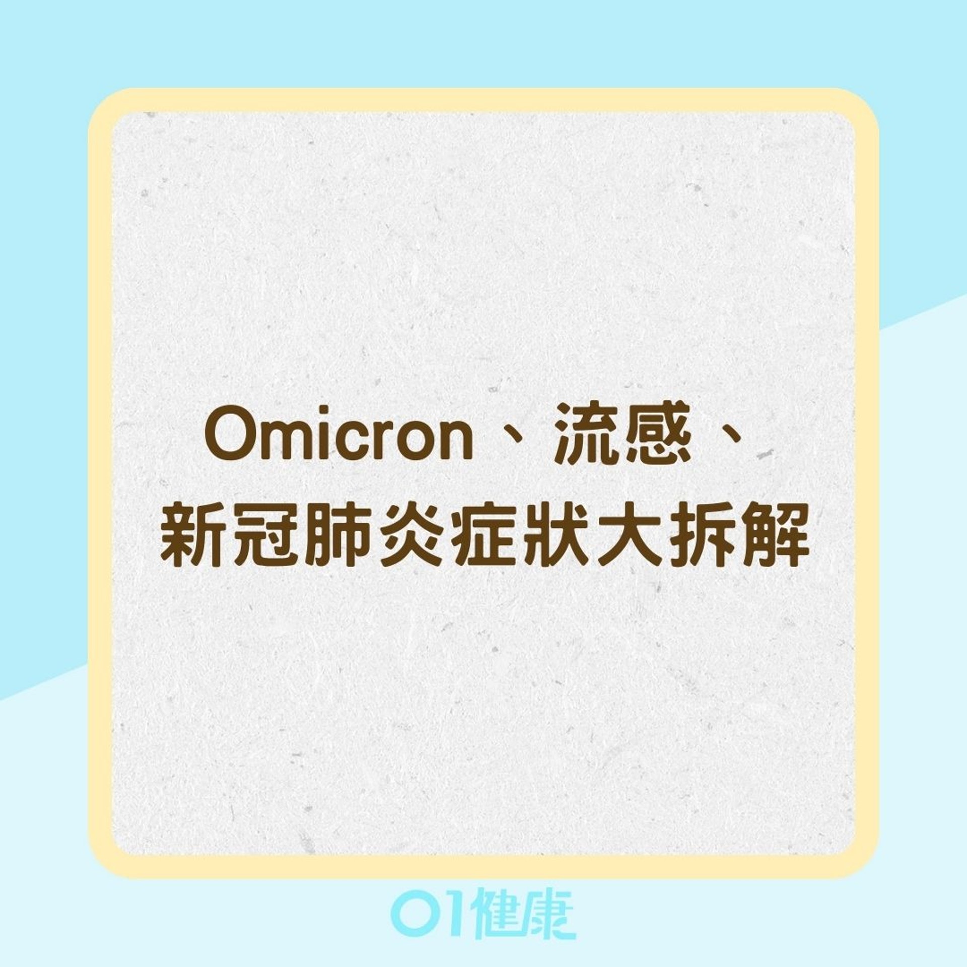 Omicron、流感、新冠肺炎症狀大拆解(01製圖) Omicron、流感、新冠肺炎症狀大拆解(01製圖)