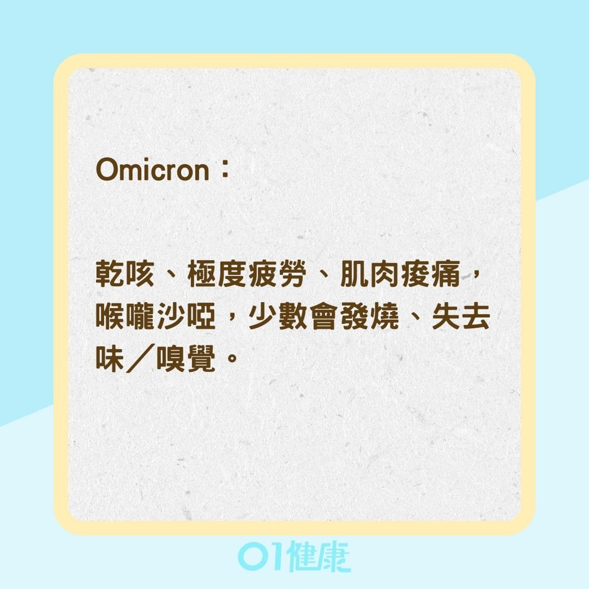 Omicron、流感、新冠肺炎症狀大拆解（01製圖）