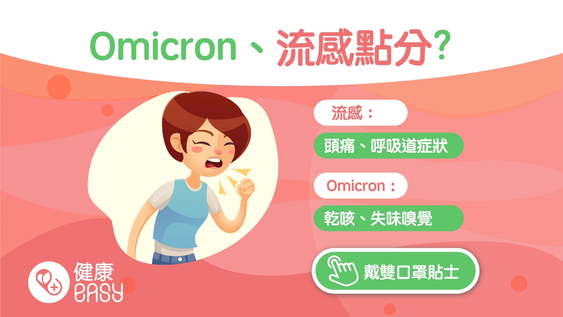 新冠肺炎|流鼻涕、咳嗽懷疑確診?醫拆解Omicron與流感不同症狀 新冠肺炎|流鼻涕、咳嗽懷疑確診?醫拆解Omicron與流感不同症狀