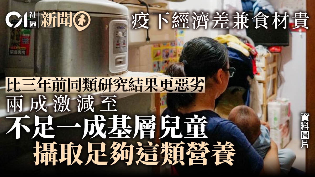 疫下經濟差兼食材貴　調查發現僅8.1%基層兒童攝取足夠奶製品