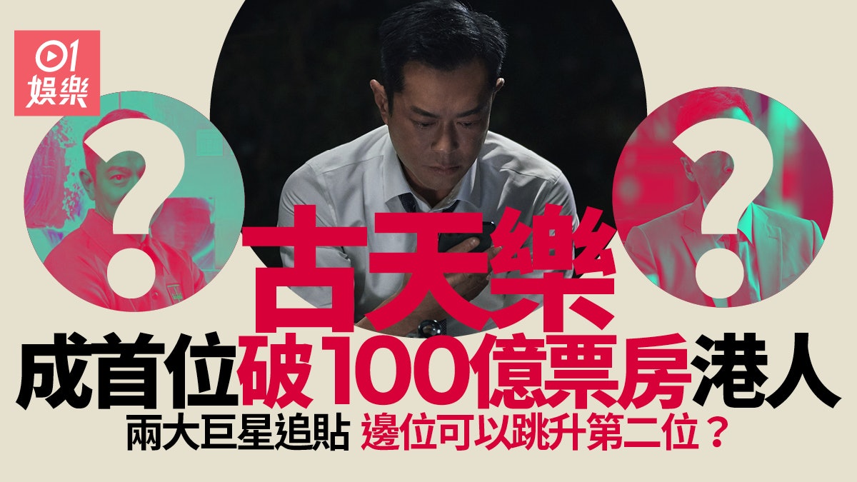 《G風暴》古天樂成首位破100億票房港人 仲有兩位緊隨其後爭第2 《G風暴》古天樂成首位破100億票房港人 仲有兩位緊隨其後爭第2