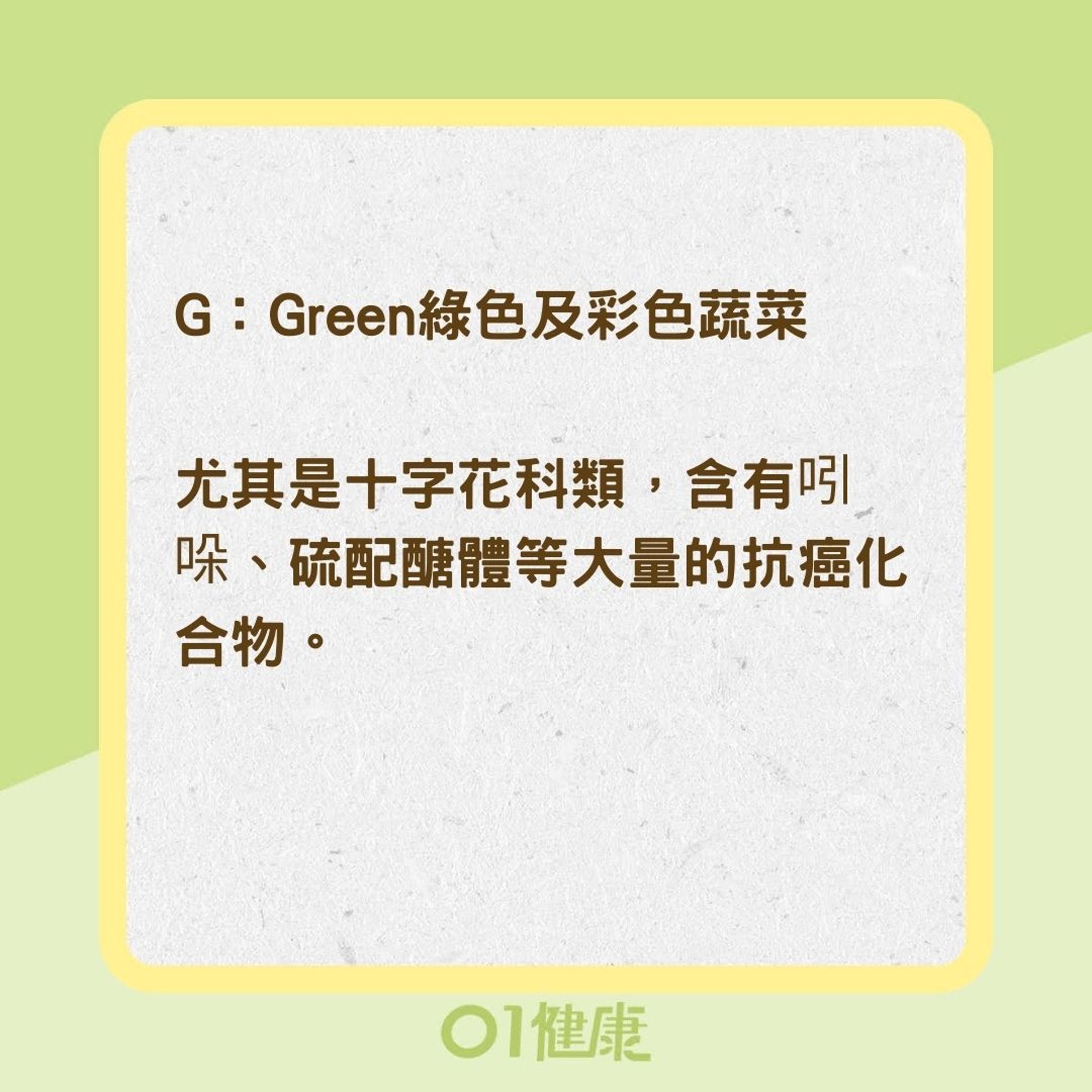 G型炸彈食物（01製圖）