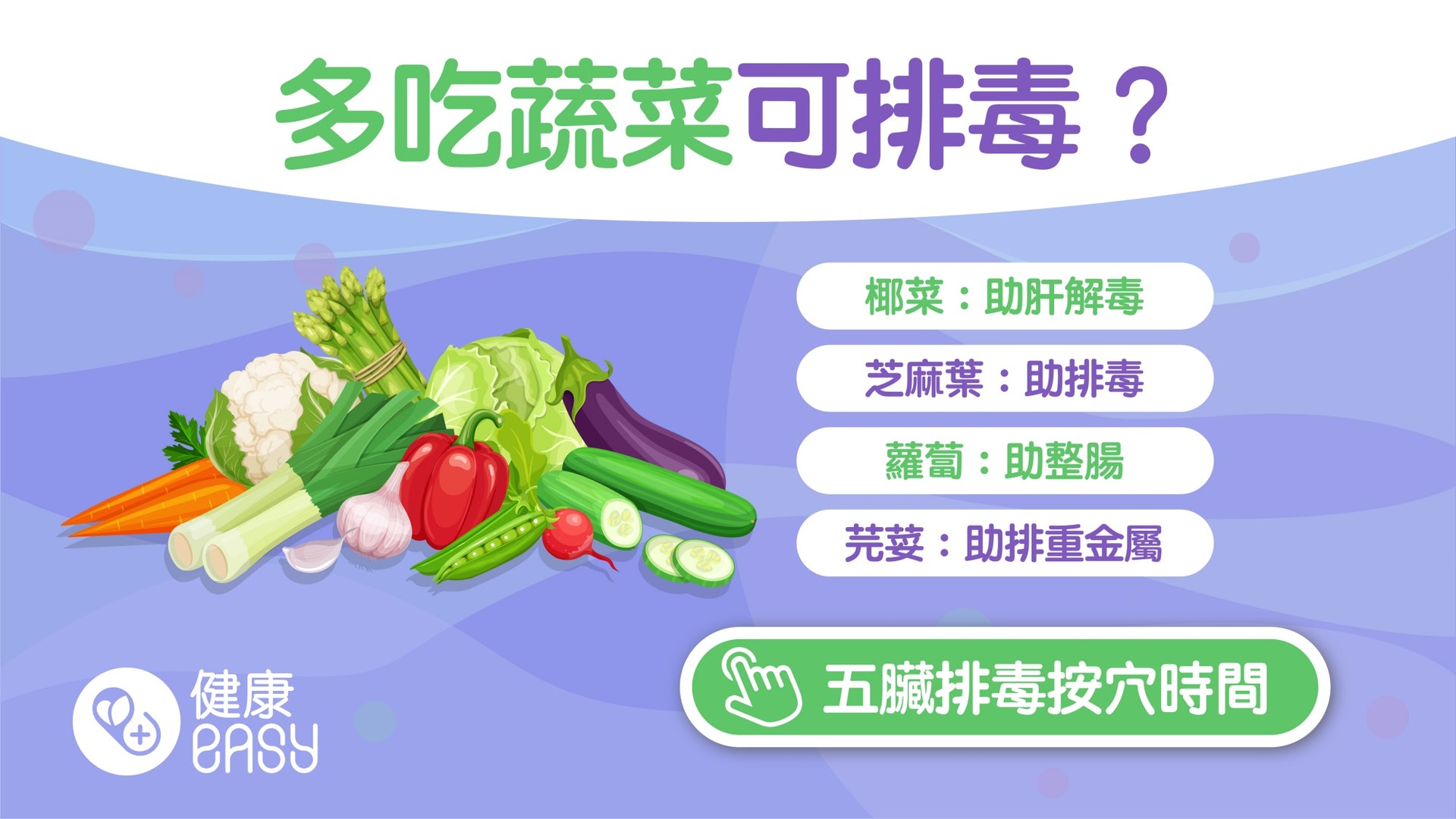 補腦飲食|4種蔬菜排毒又護腦 芫荽助排出腦部重金屬防阿茲海默 補腦飲食|4種蔬菜排毒又護腦 芫荽助排出腦部重金屬防阿茲海默