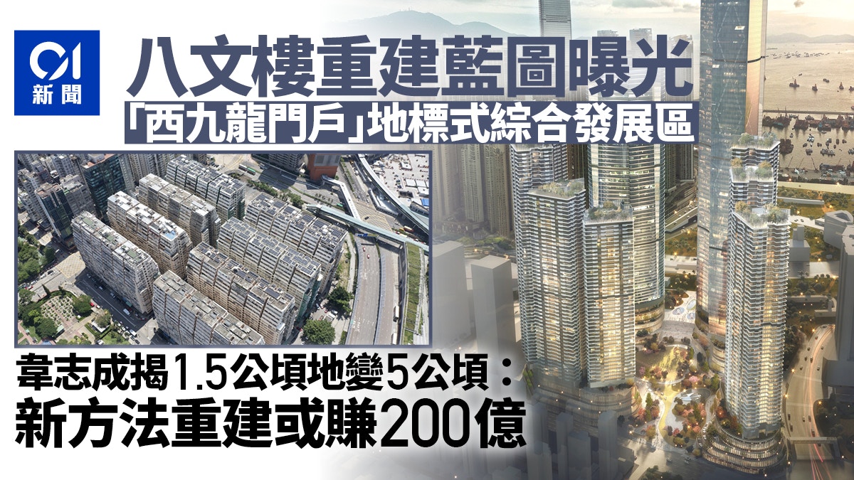 油旺變天｜八文樓重建藍圖曝光　地標式綜合發展區　創200億收入
