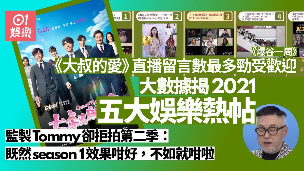 爆谷一周｜2021五大娛樂帖文　《大叔的愛》留言最多反映緊民意？