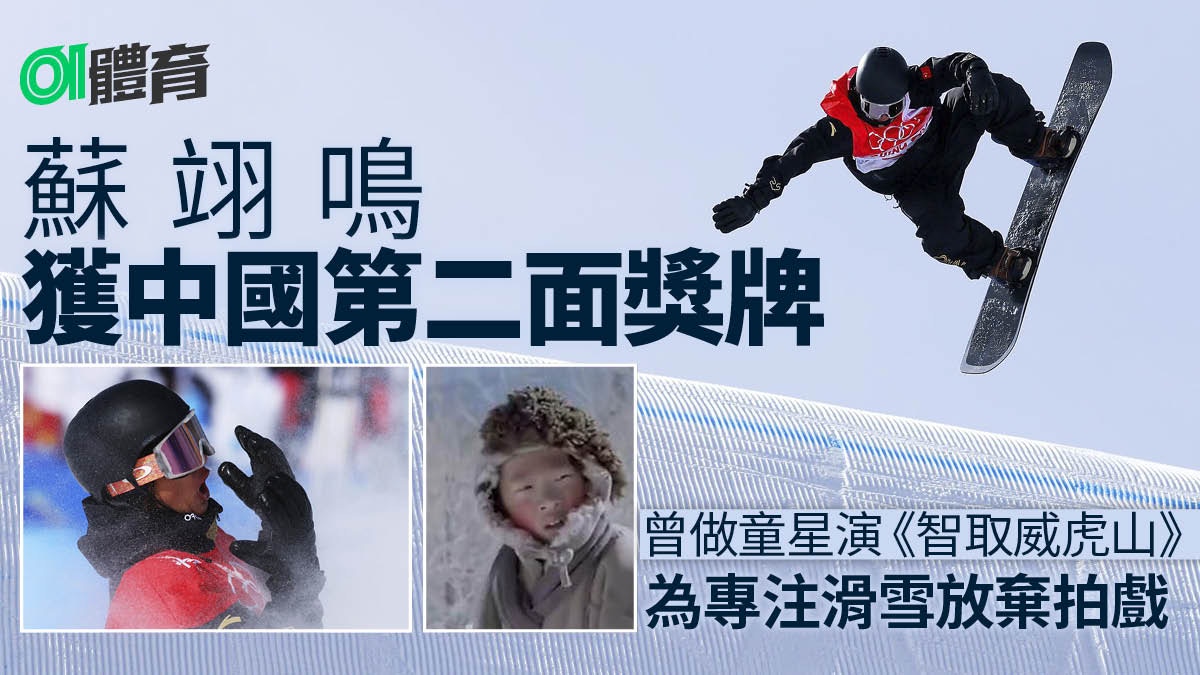 北京冬奧｜蘇翊鳴摘中國今屆第二面獎牌　曾參演徐克金像獎電影