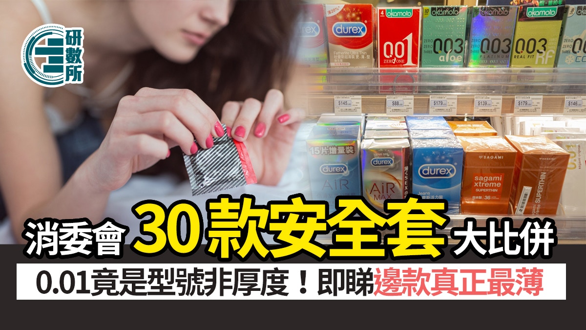 情人節安全套｜消委會測試30款 0 01竟非厚度！邊款最薄最安全？