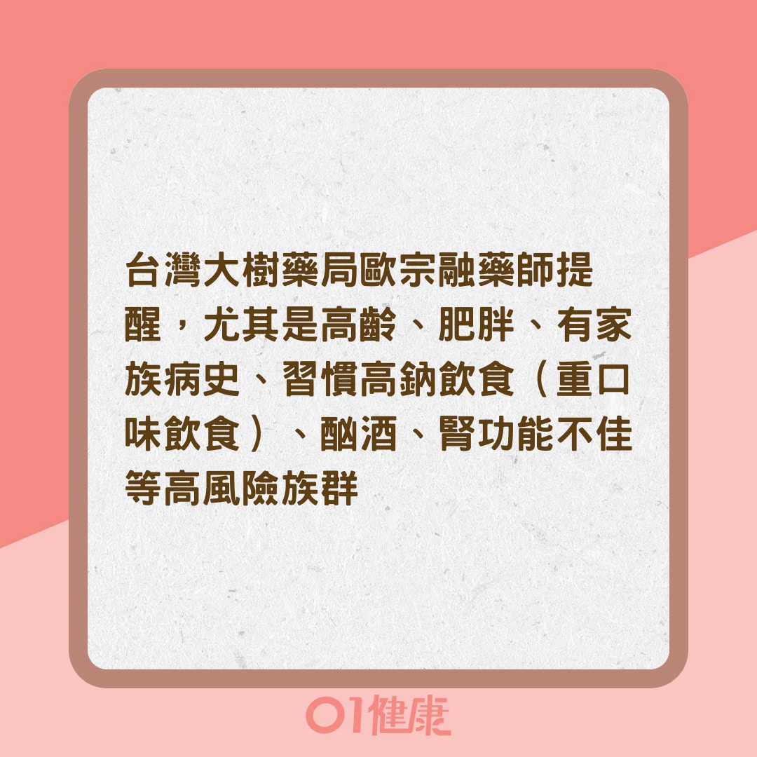 如何預防高血壓（01製圖）