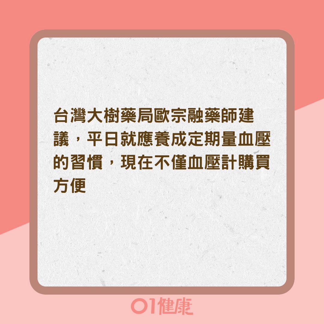 高血壓 初期通常無症狀少部分人頭暈心悸一文搞懂預防飲食要點