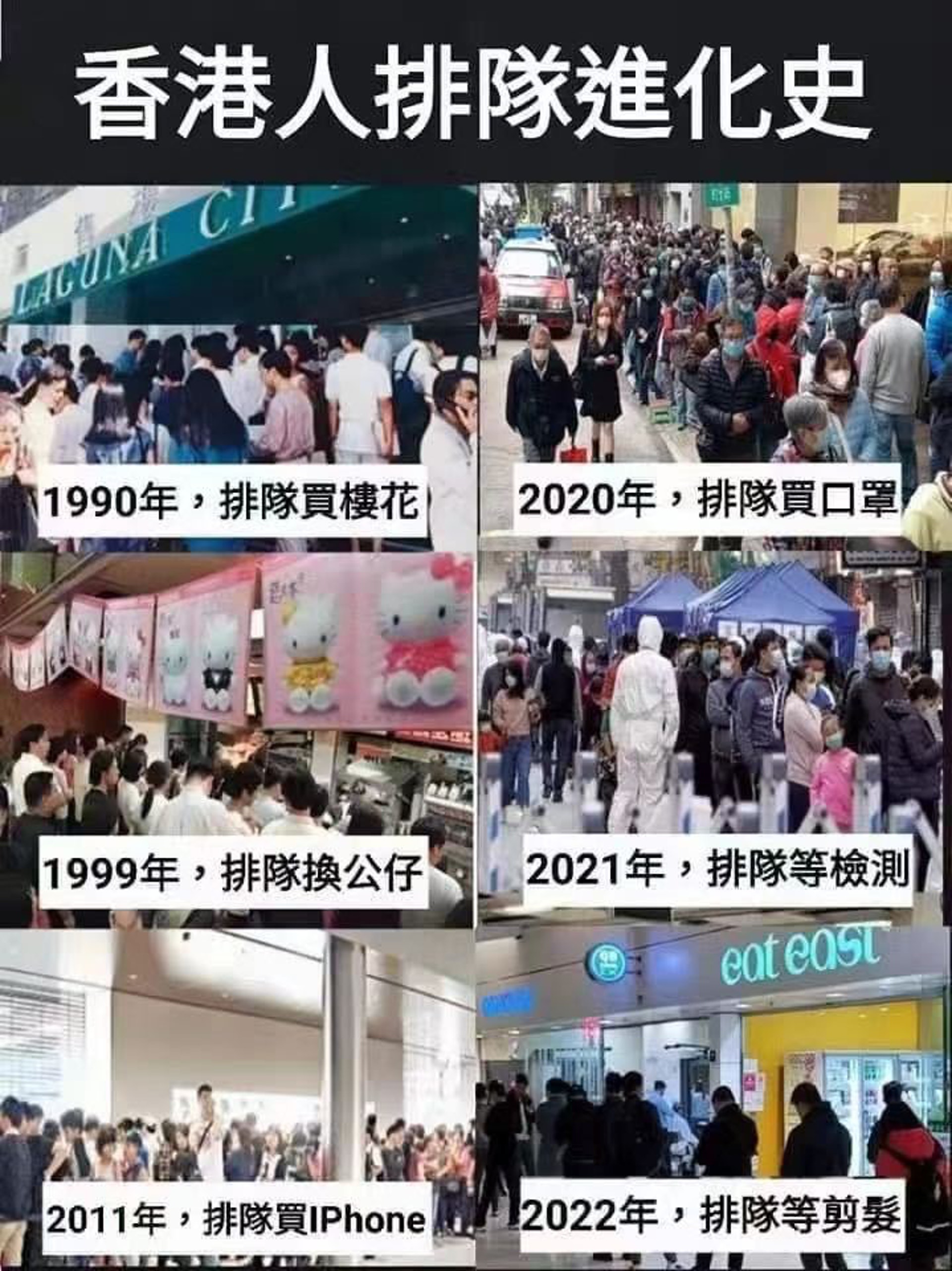 近日大批市民排隊做檢測,有網民列出歷來港人大排長龍的經典時刻,稱「香港人排隊進化史」。(網傳圖片) 近日大批市民排隊做檢測,有網民列出歷來港人大排長龍的經典時刻,稱「香港人排隊進化史」。(網傳圖片)