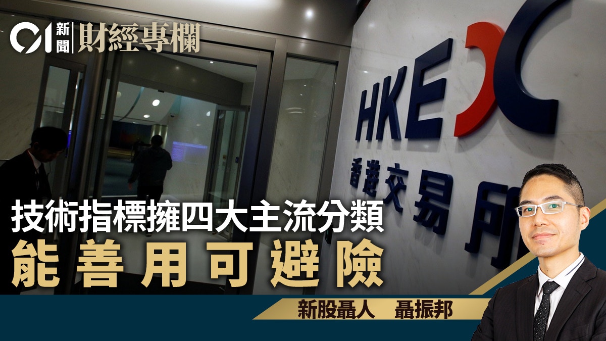 技術分析尚有三大主流分類陰陽燭圖歷史發展已逾300年｜聶振邦