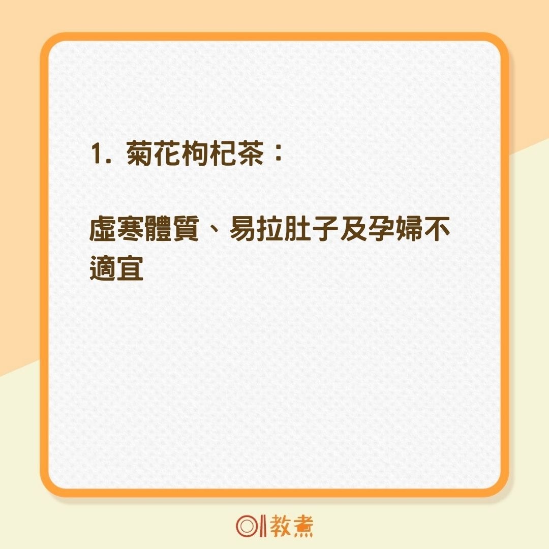 4款熱門的養生茶哪些體質不太適合喝（01製圖）