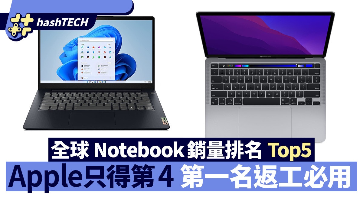 全球Notebook銷量排名Top5 Apple只得第4?第一位WFH/Zoom必用 全球Notebook銷量排名Top5 Apple只得第4?第一位WFH/Zoom必用