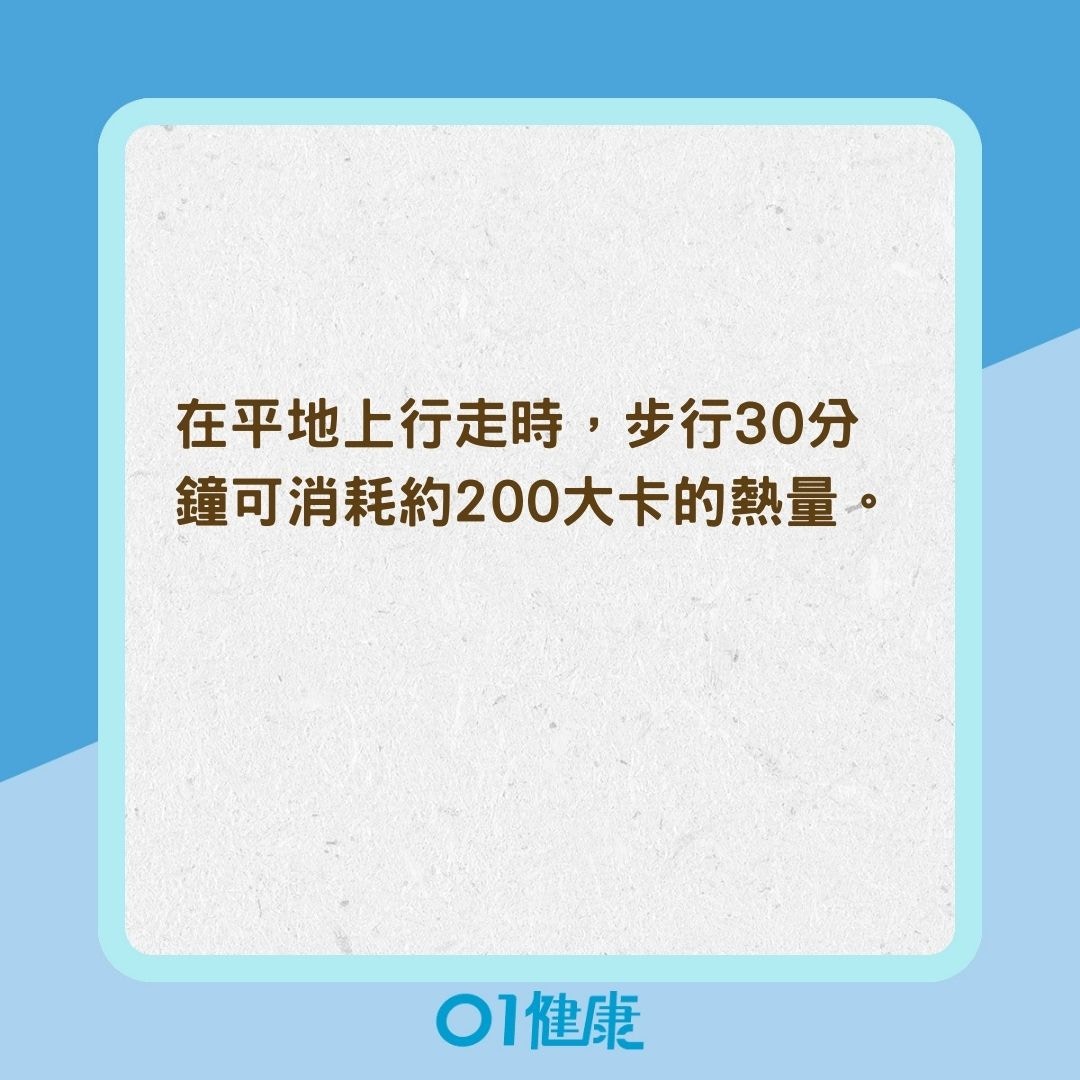 走路和騎單車到底哪一項運動比較好呢？（01製圖）