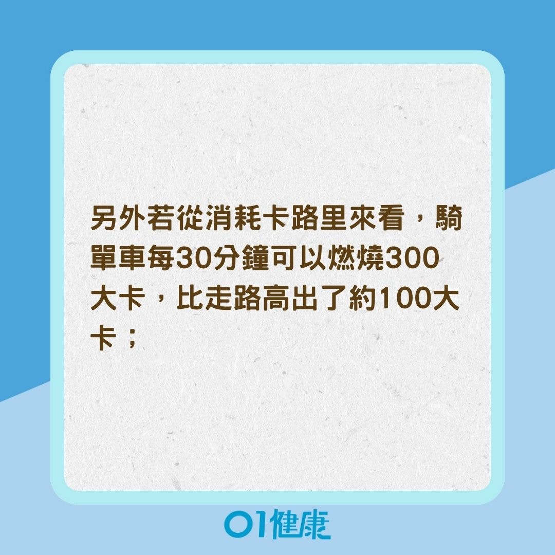 走路和騎單車到底哪一項運動比較好呢？（01製圖）