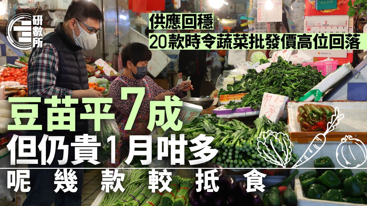 The wholesale price of vegetables has fallen, and bean sprouts have