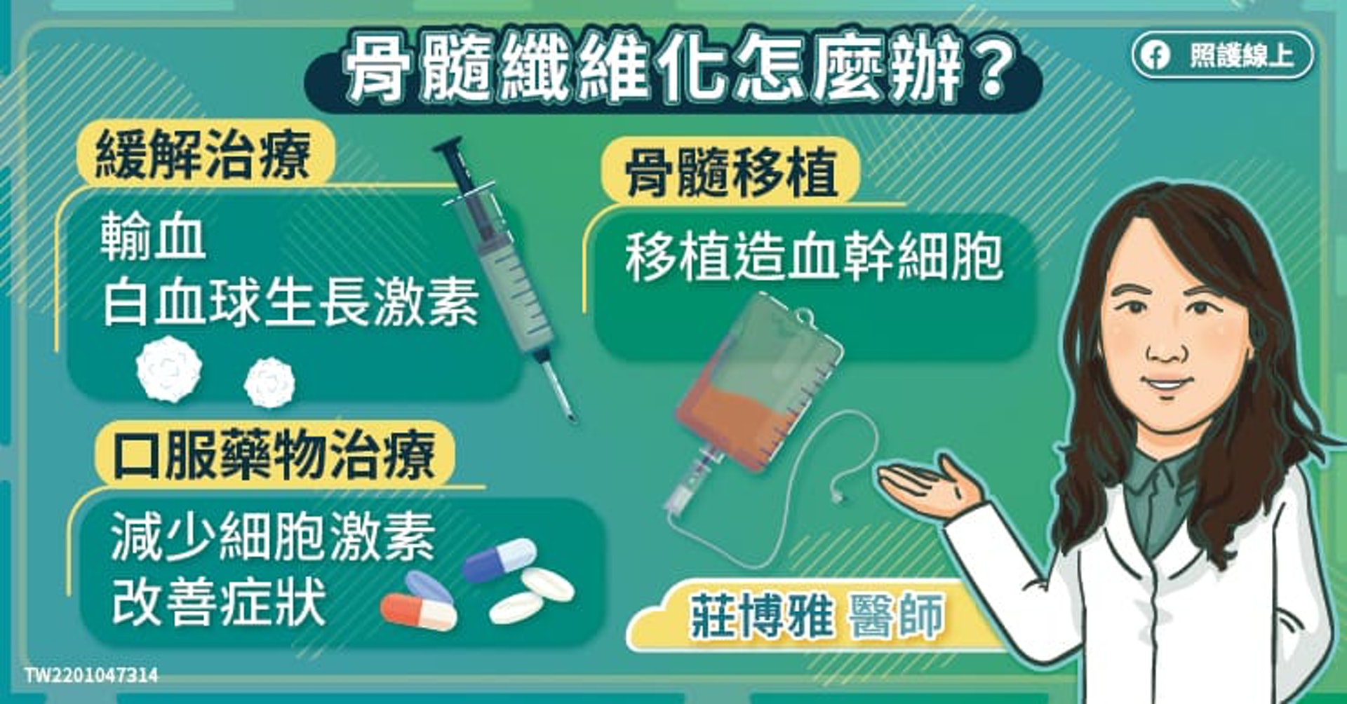 骨髓纖維化怎麼辦?(照護線上授權使用) 骨髓纖維化怎麼辦?(照護線上授權使用)