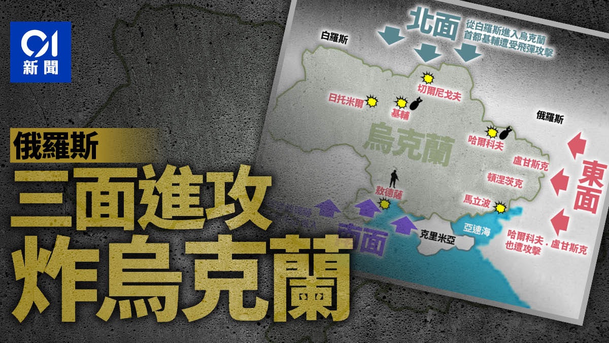 俄羅斯揮軍烏克蘭:了解六小時閃電戰 俄羅斯揮軍烏克蘭:了解六小時閃電戰