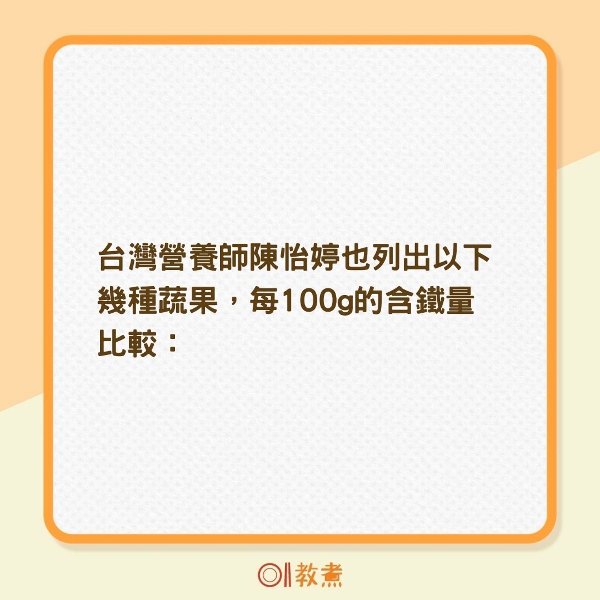 蔬果含鐵量比一比(01製圖) 蔬果含鐵量比一比(01製圖)
